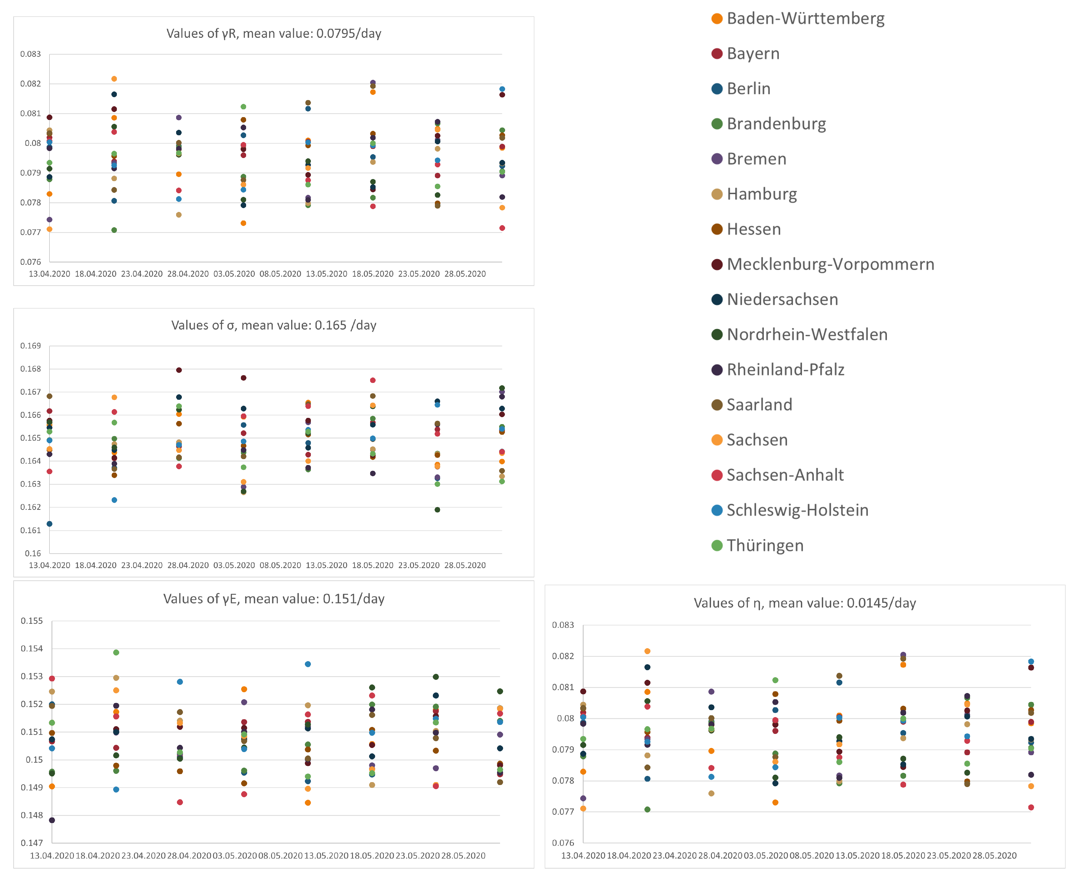 Computation 09 00018 g006
