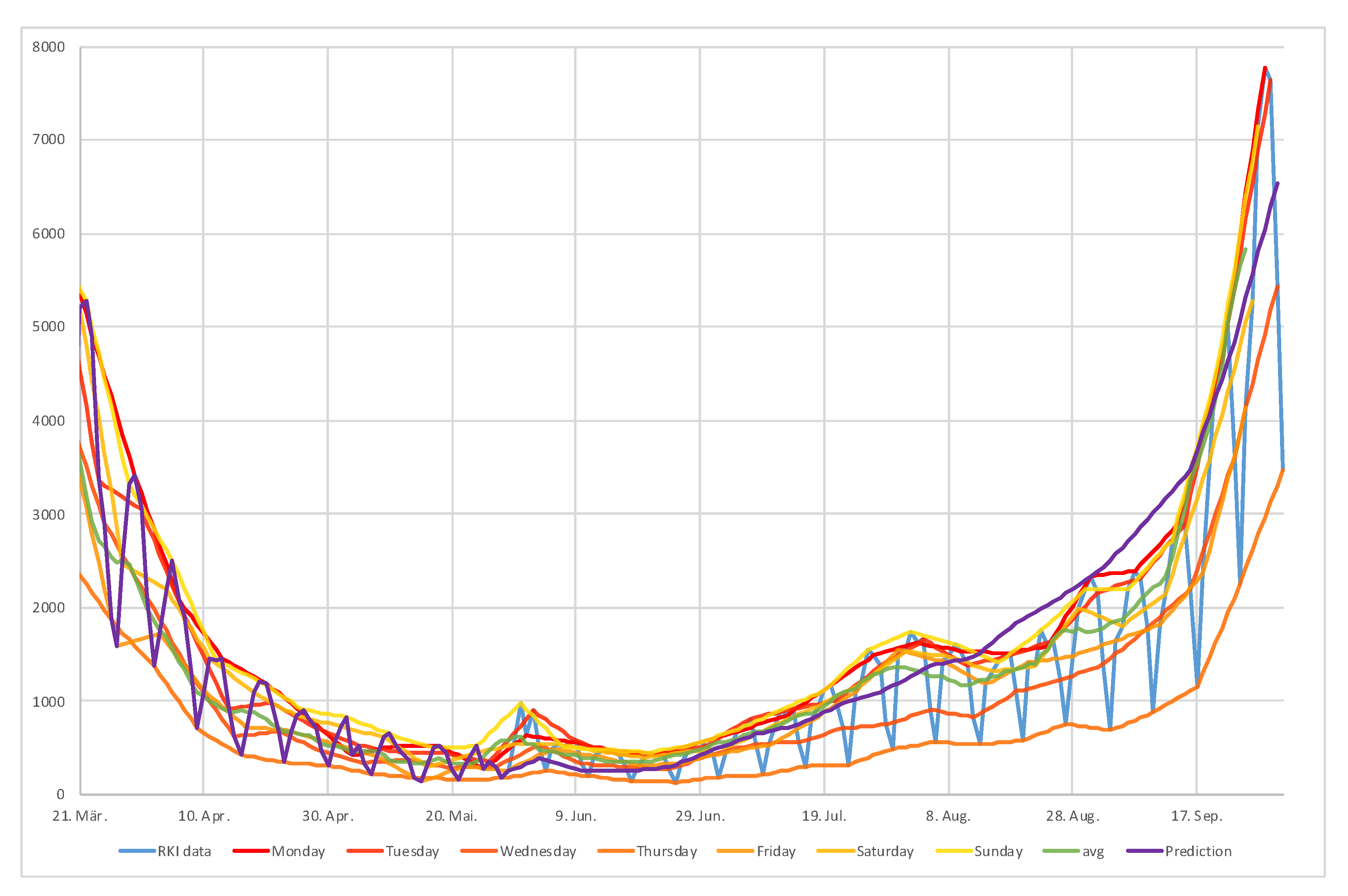 Computation 09 00018 g010