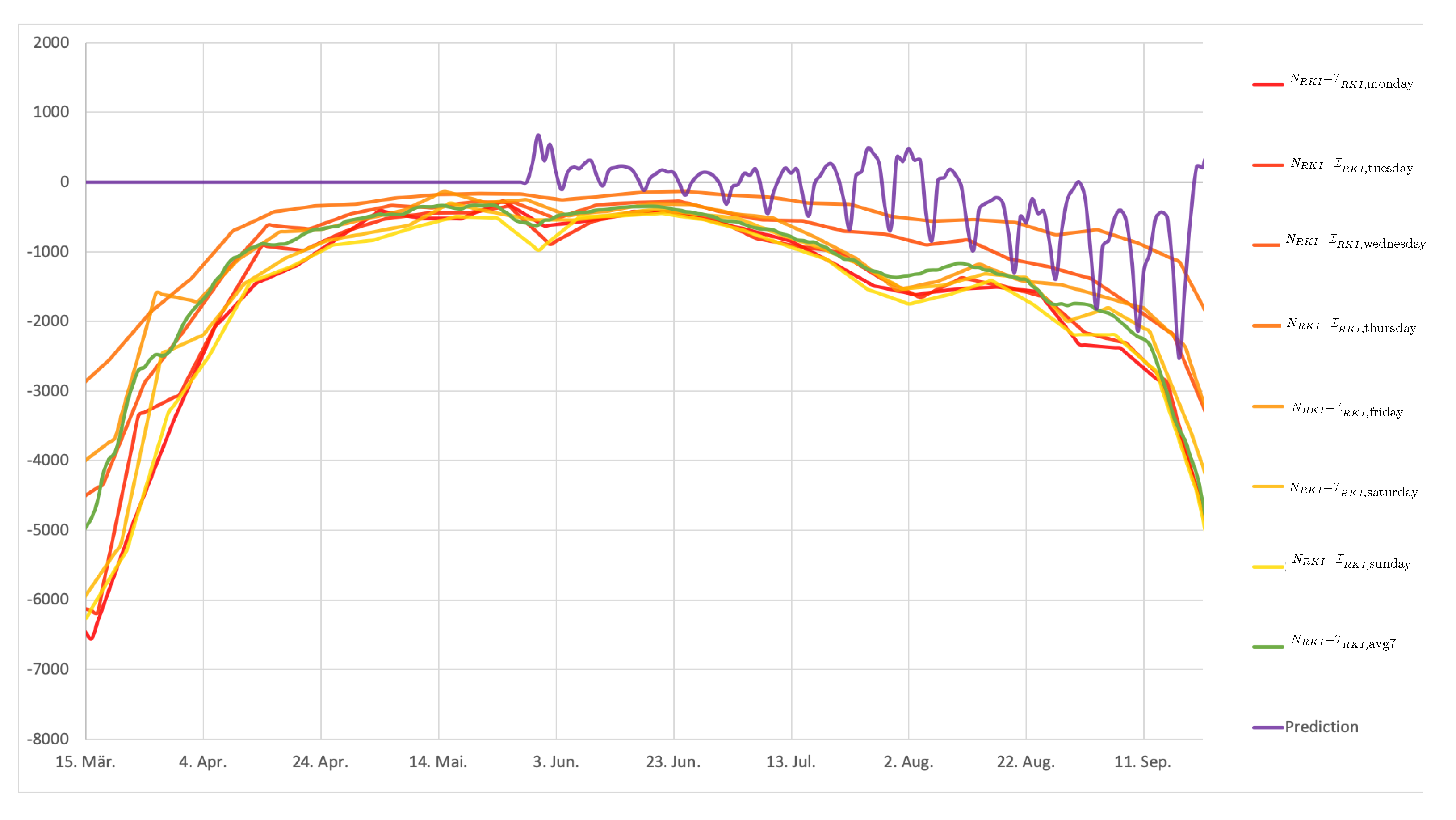 Computation 09 00018 g011