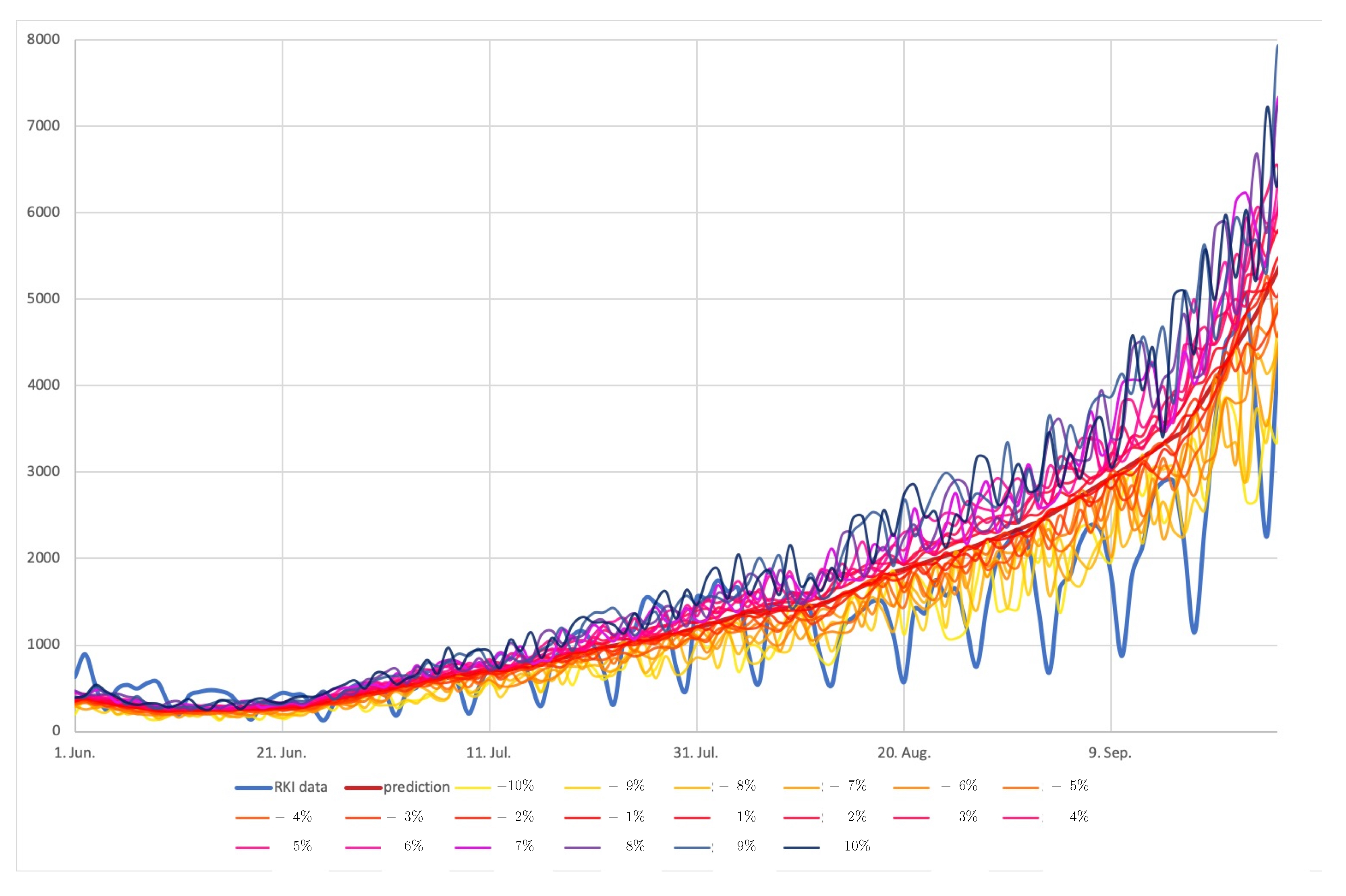 Computation 09 00018 g012