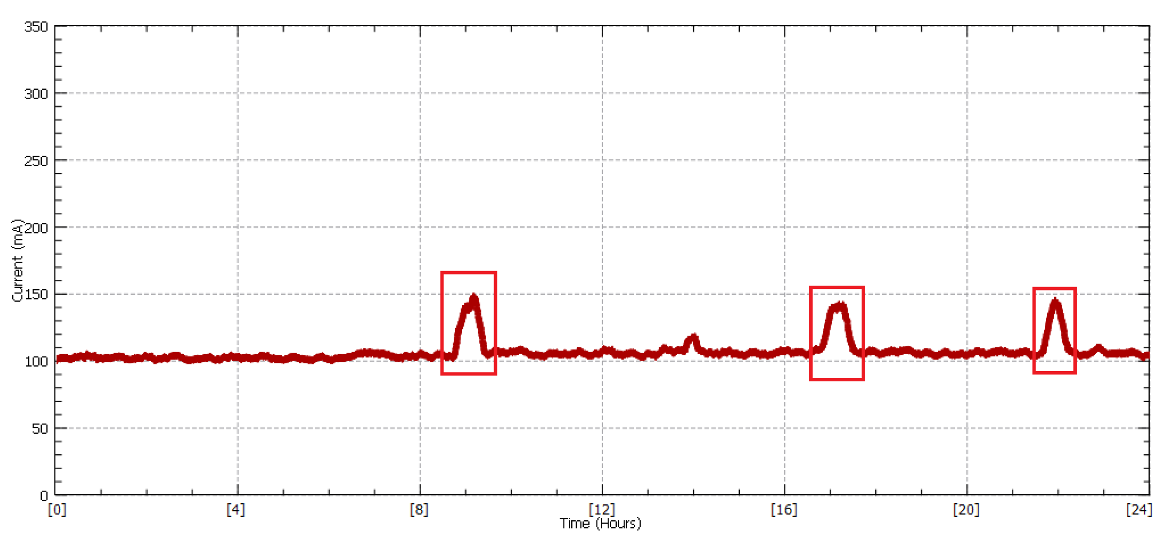 Computation 09 00019 g009 Computation 09 00019 g009