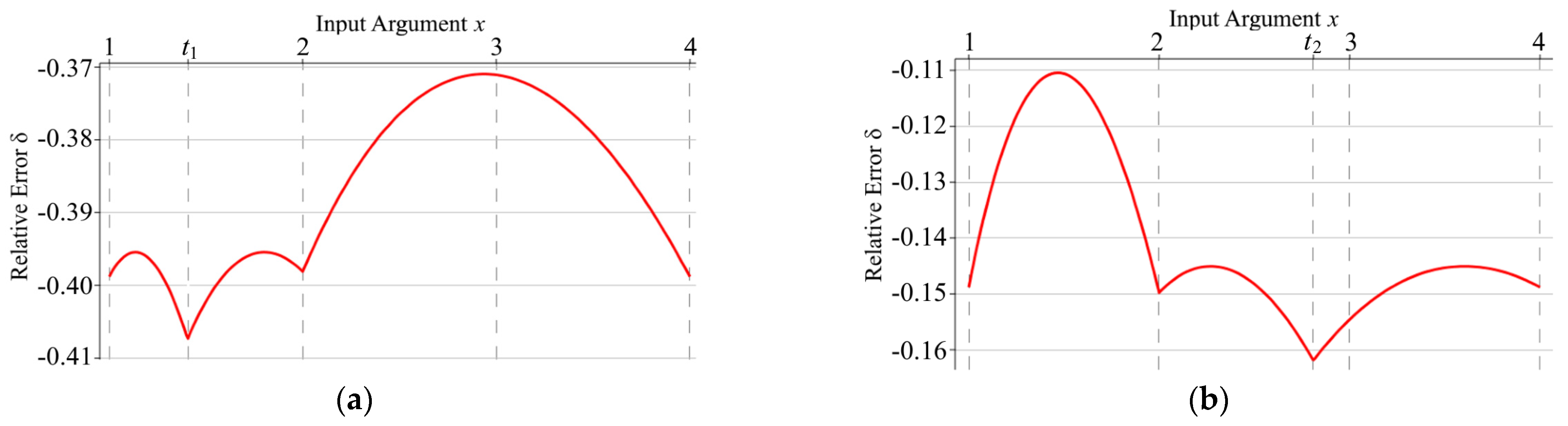 Computation 09 00021 g002