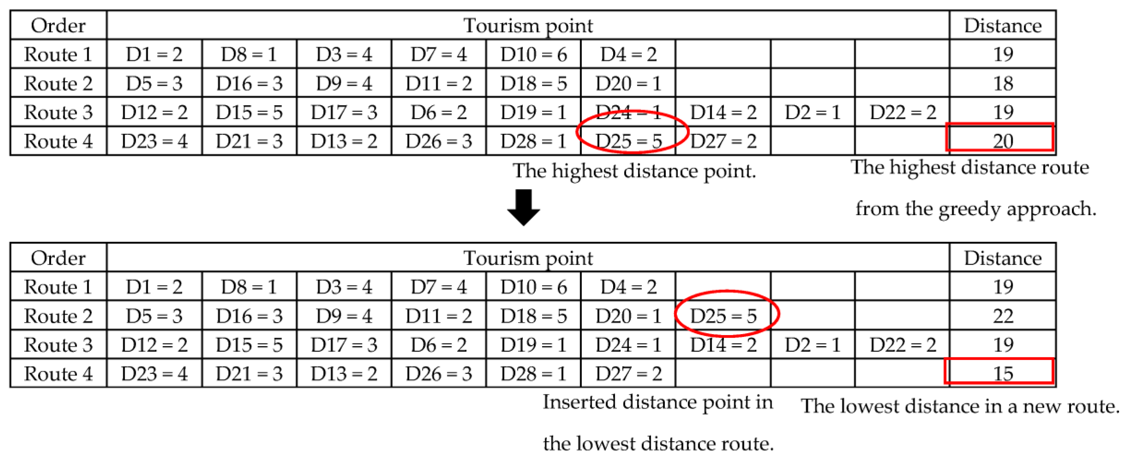 Computation 09 00023 g007