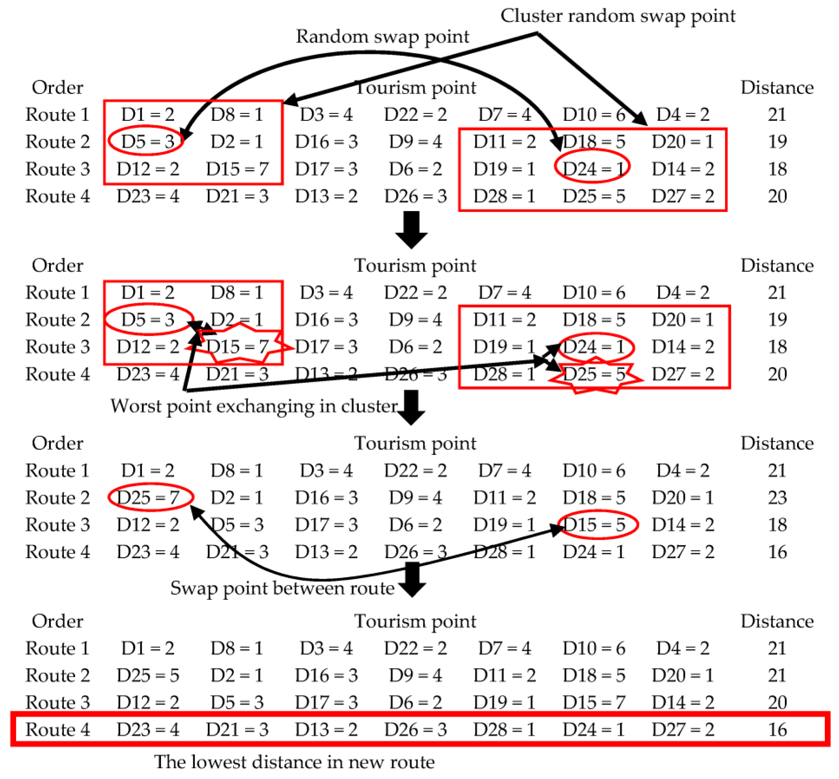 Computation 09 00023 g009