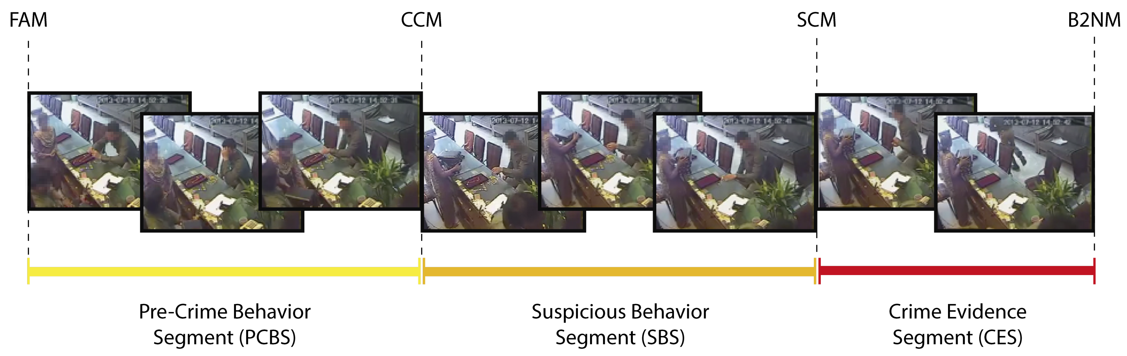 Computation 09 00024 g002