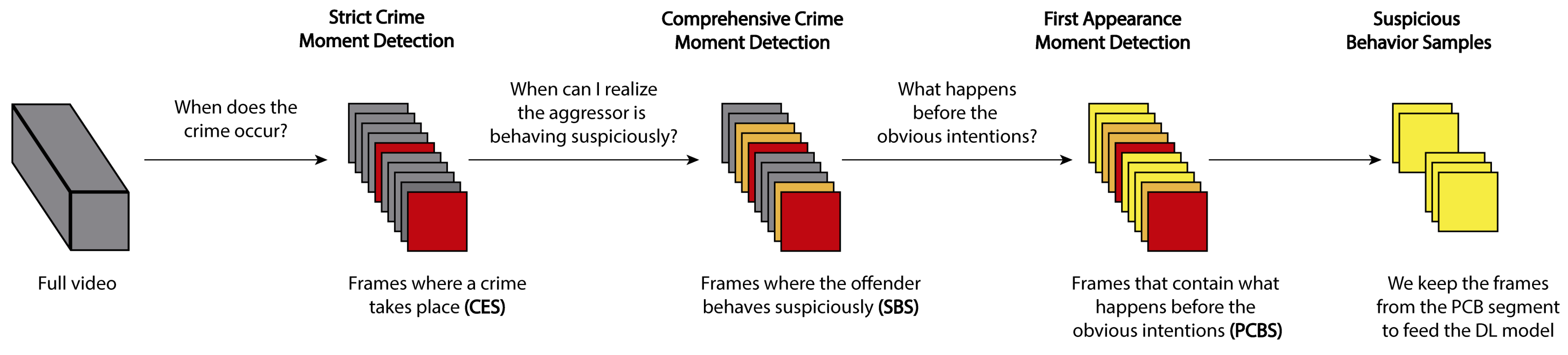 Computation 09 00024 g003