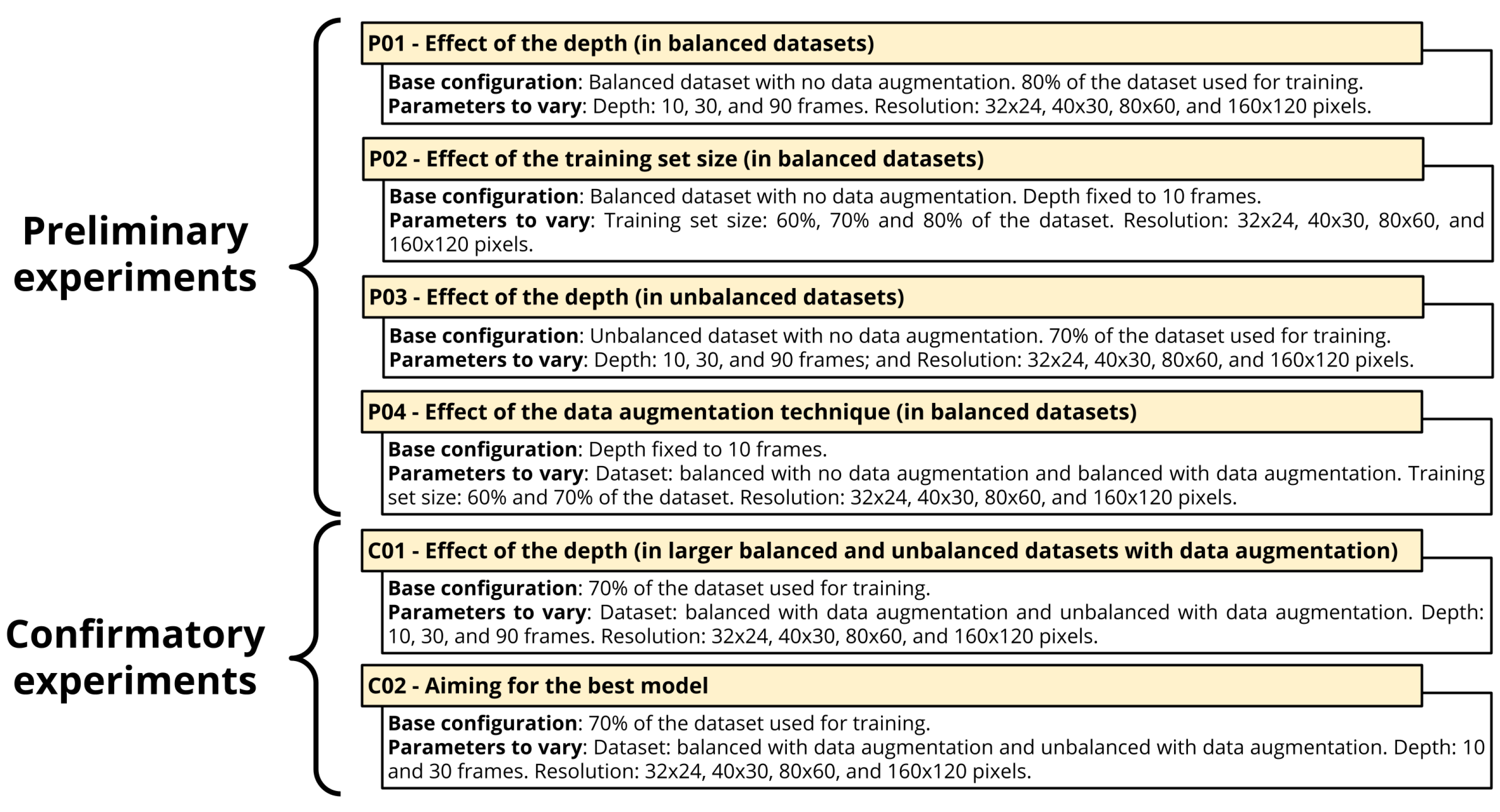 Computation 09 00024 g005