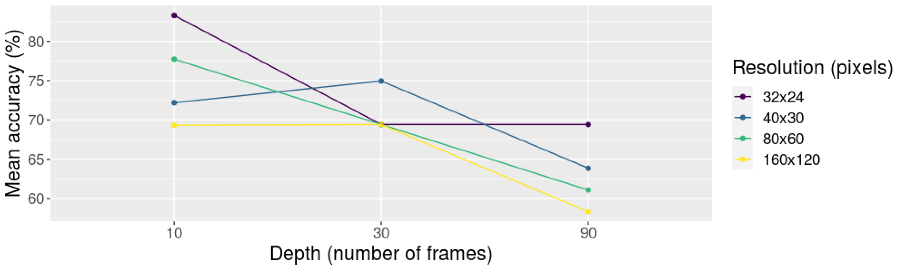Computation 09 00024 g006