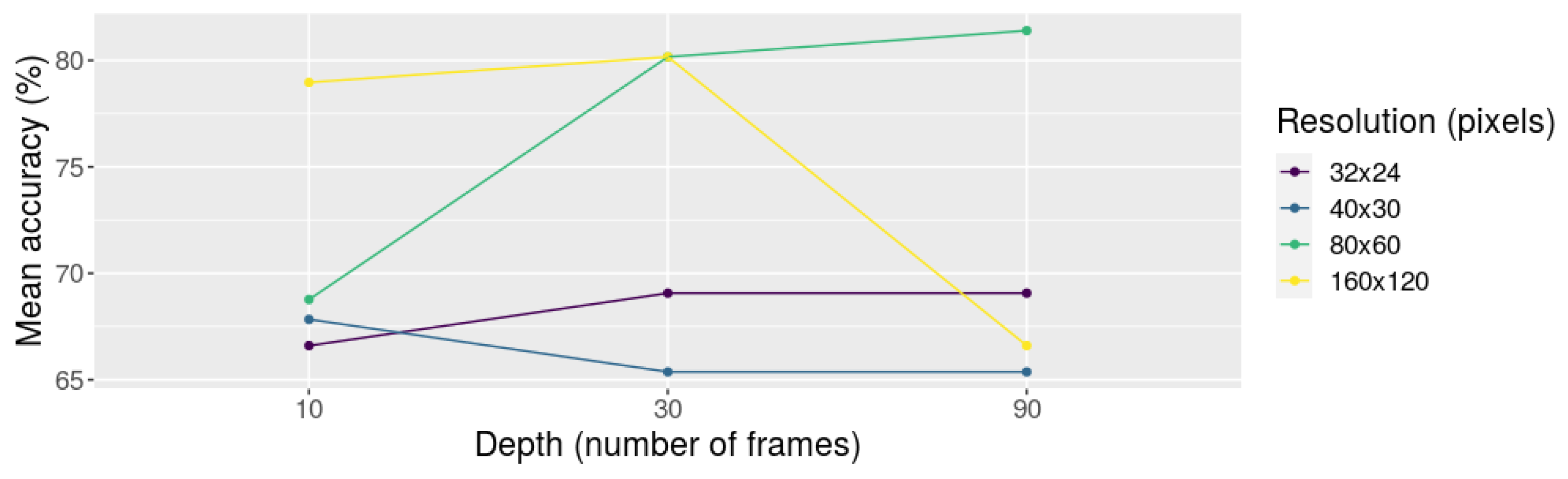 Computation 09 00024 g008