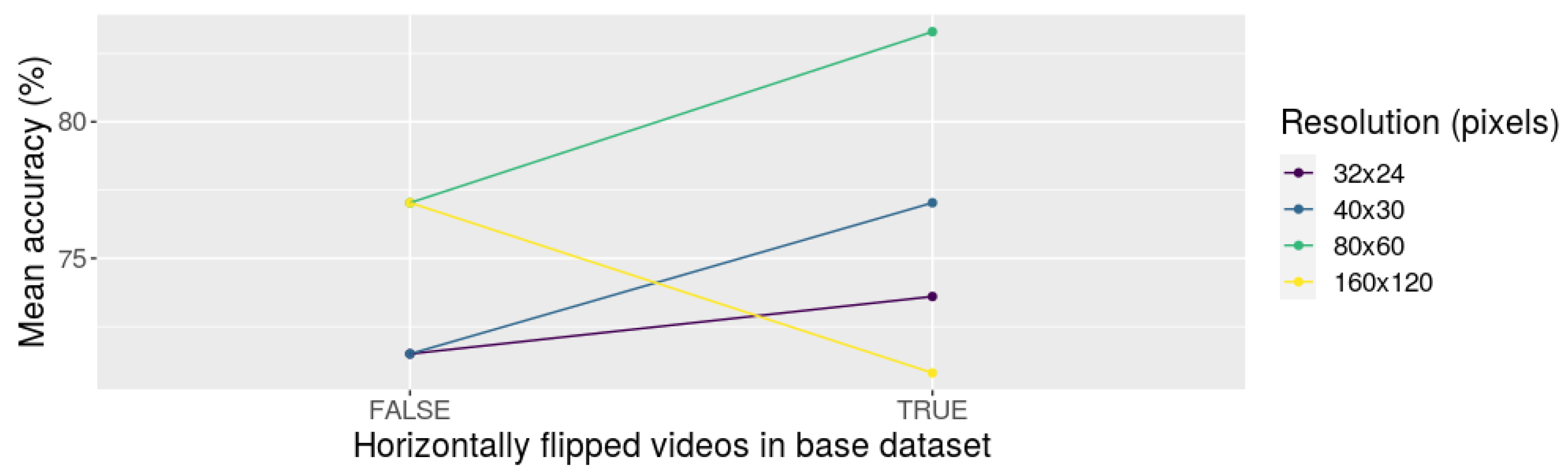 Computation 09 00024 g009