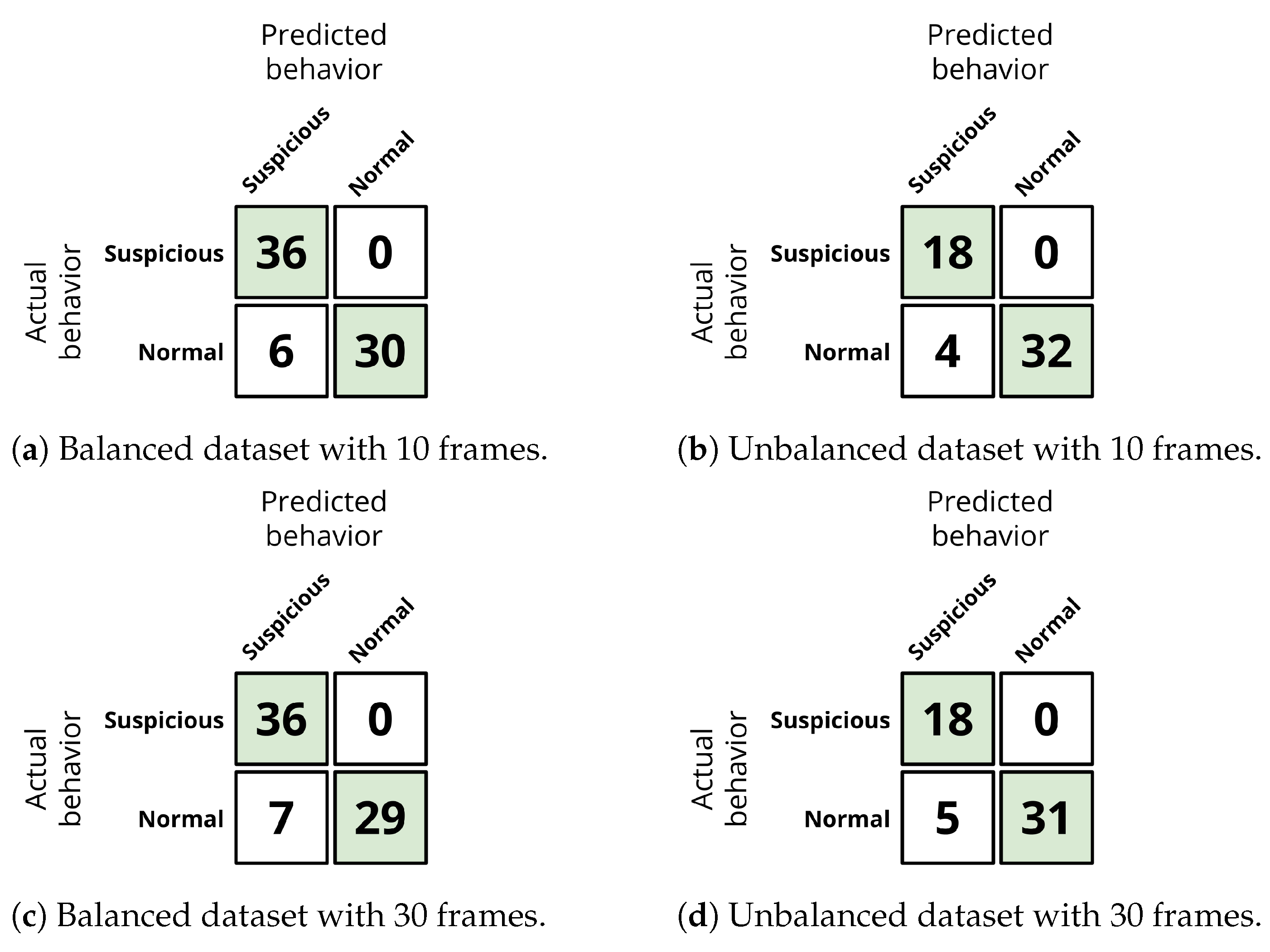 Computation 09 00024 g011