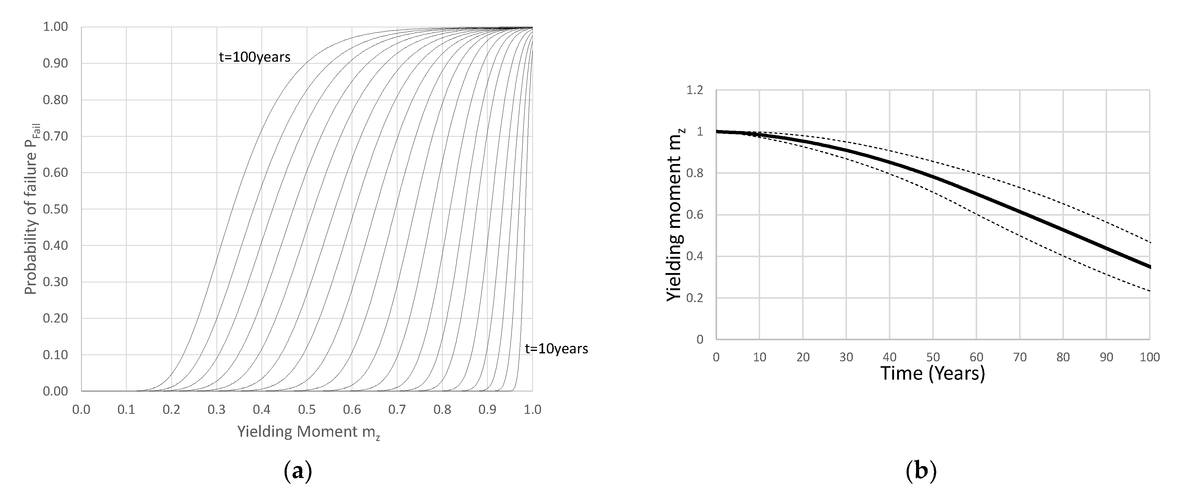 Computation 09 00025 g004