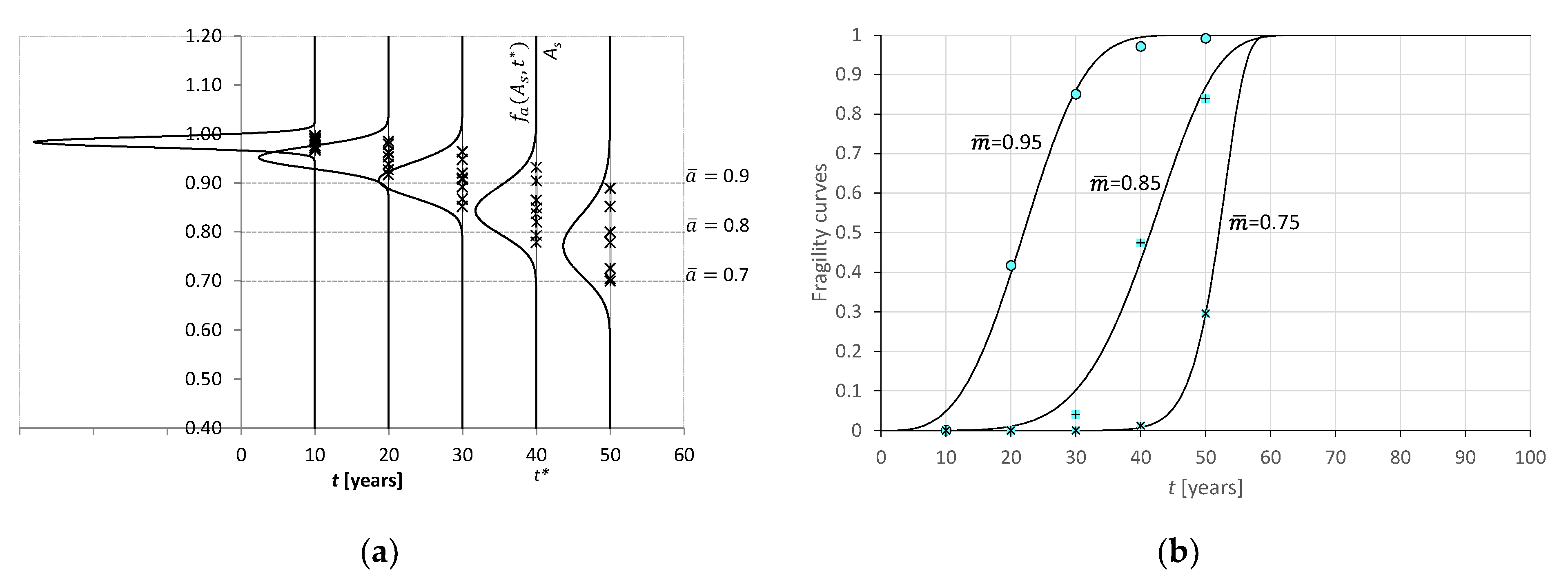 Computation 09 00025 g006
