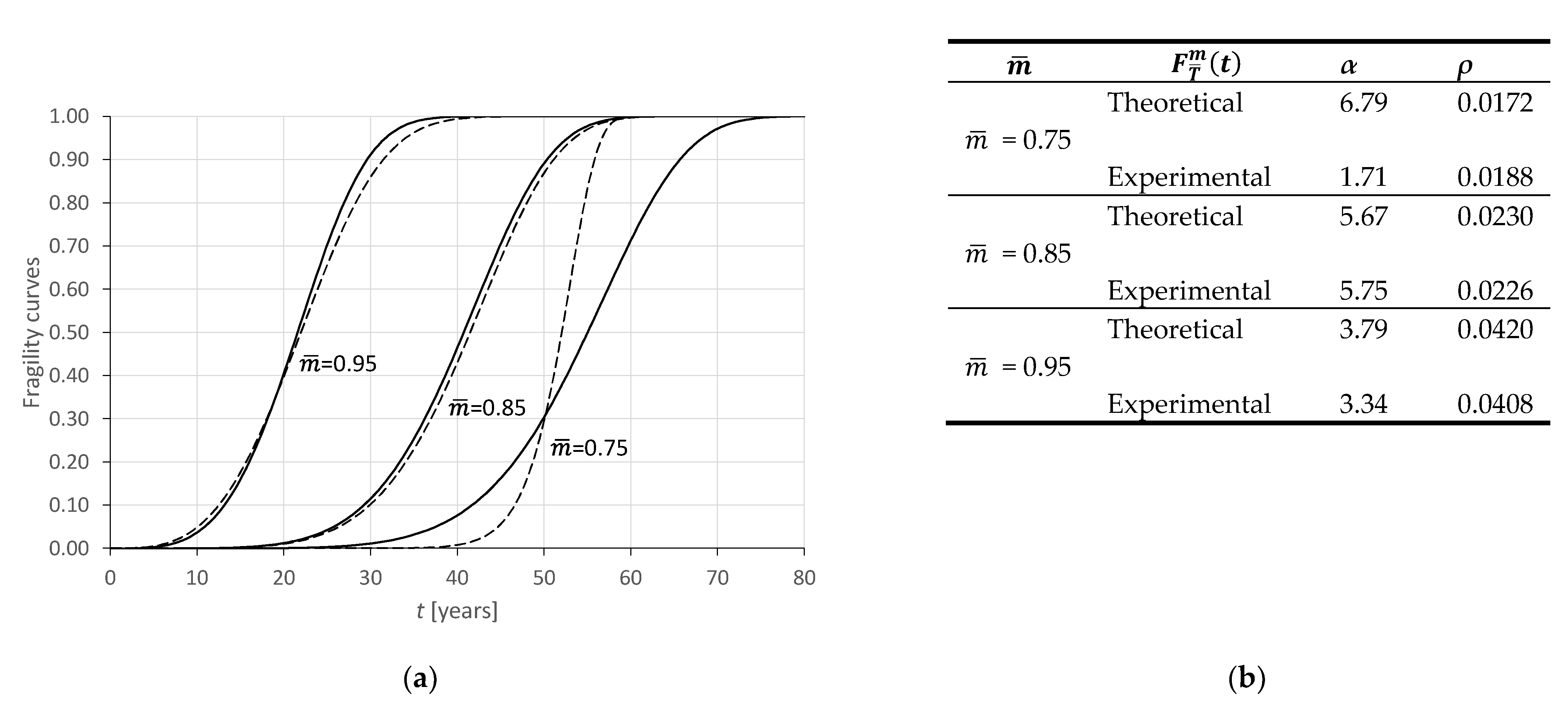 Computation 09 00025 g008