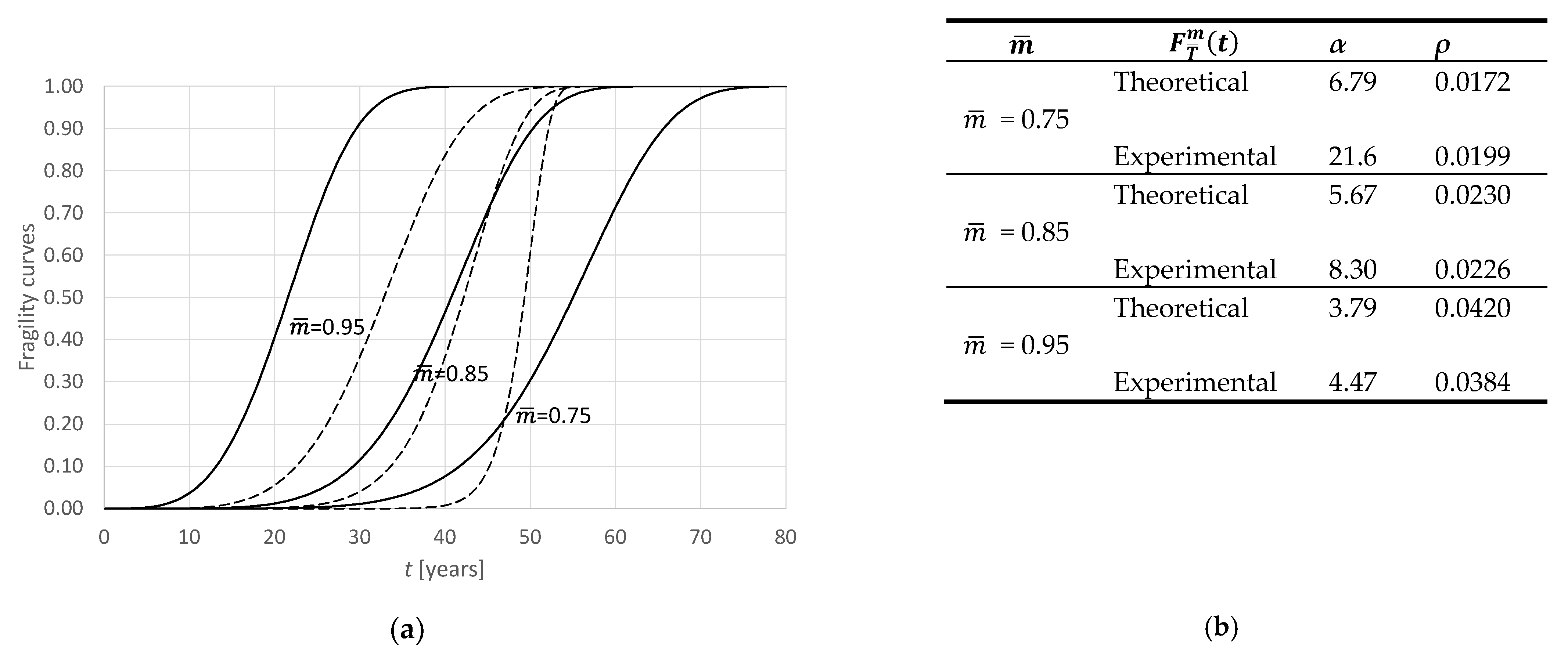 Computation 09 00025 g009