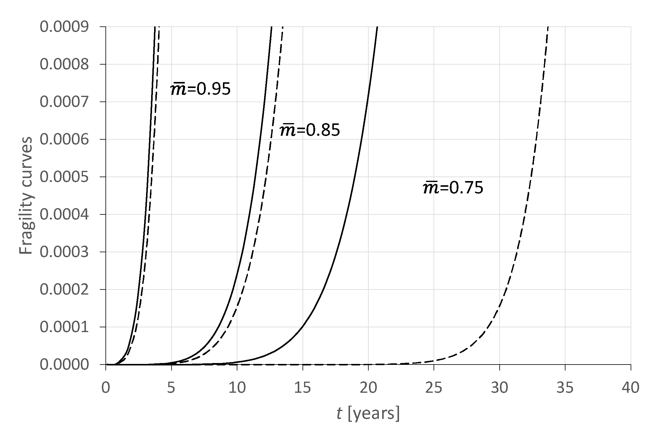 Computation 09 00025 g010