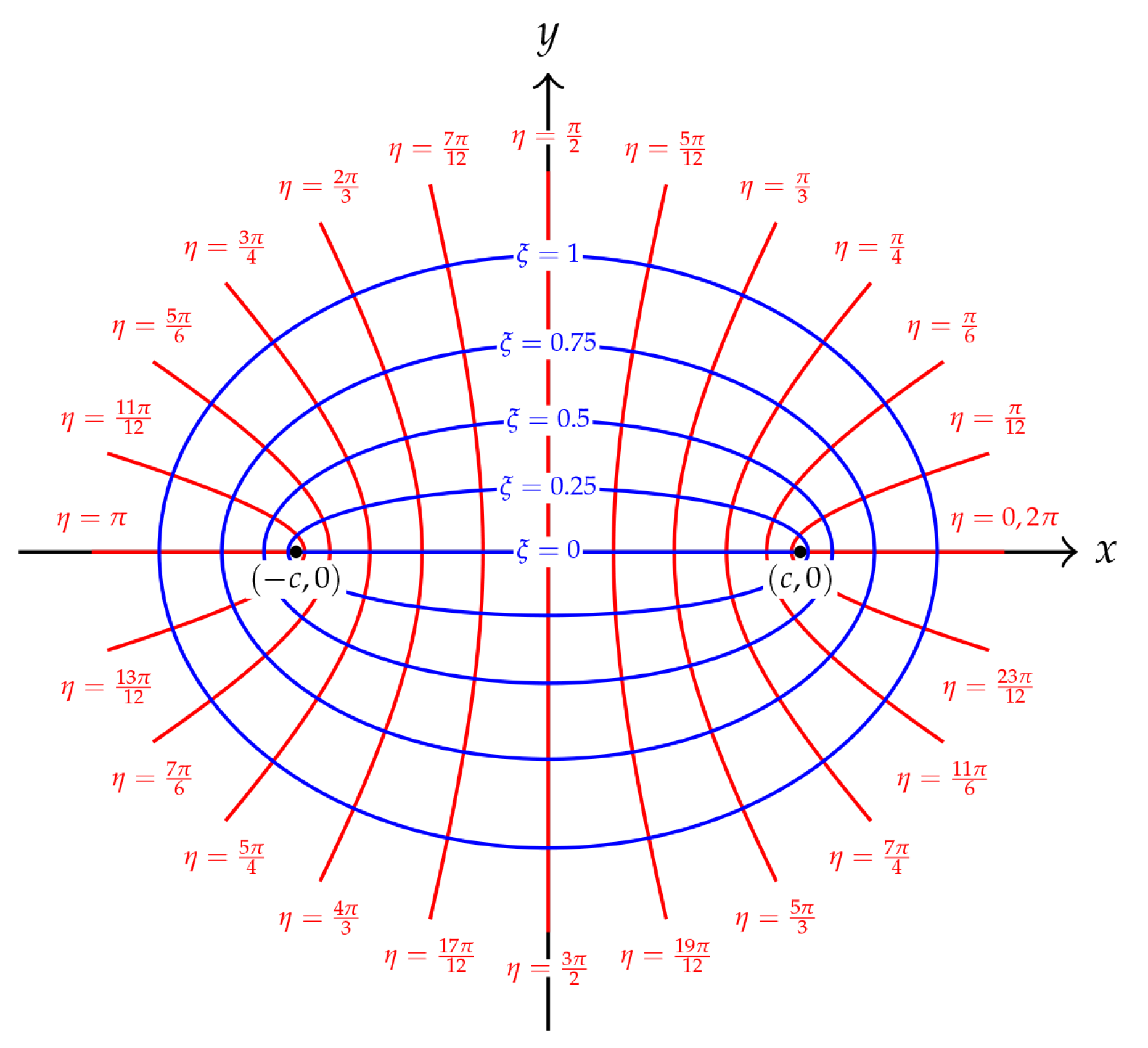 Computation 09 00027 g002