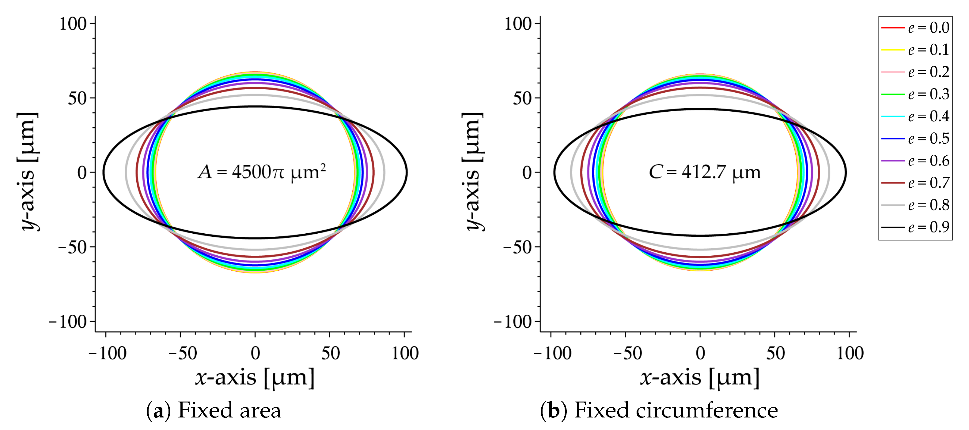 Computation 09 00027 g004