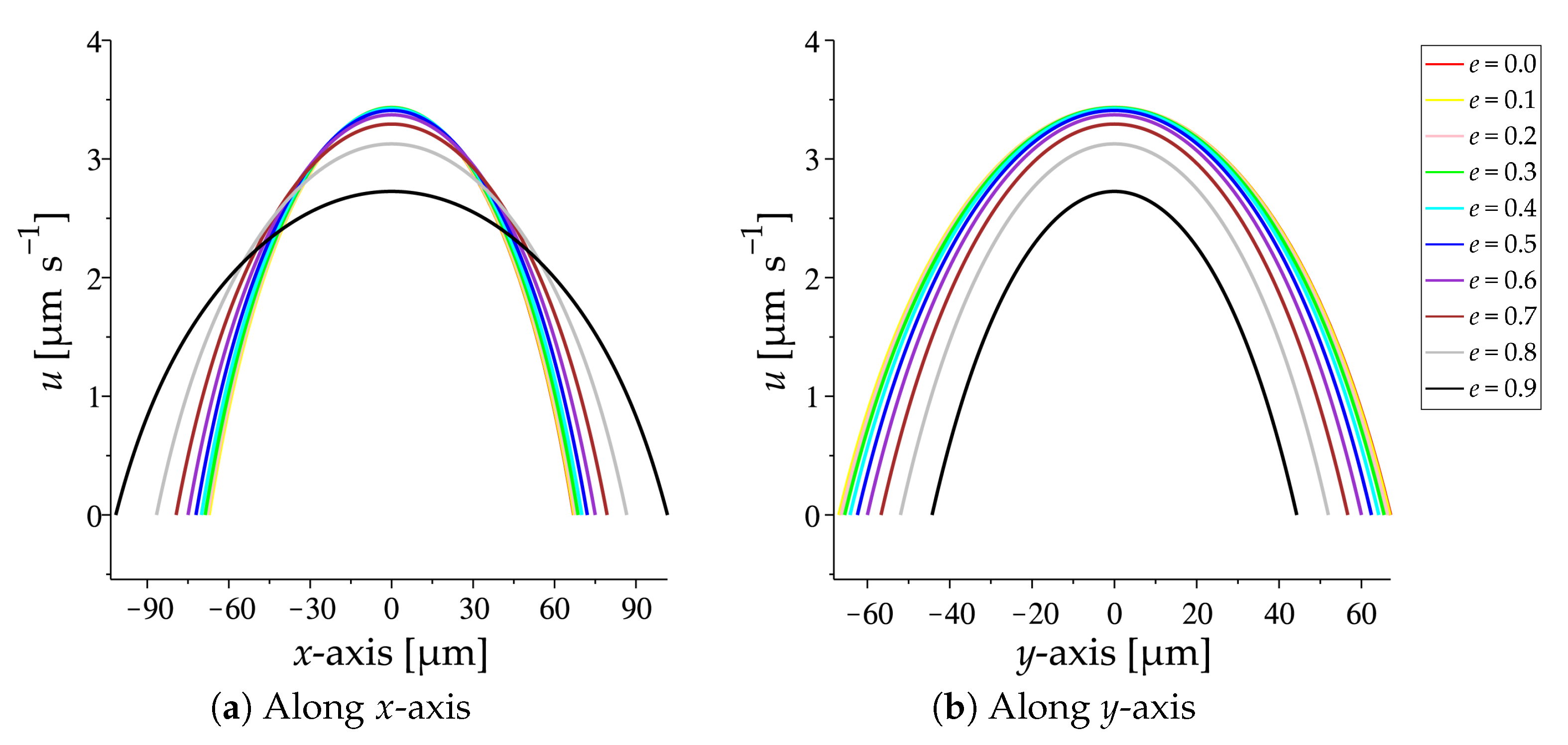 Computation 09 00027 g005