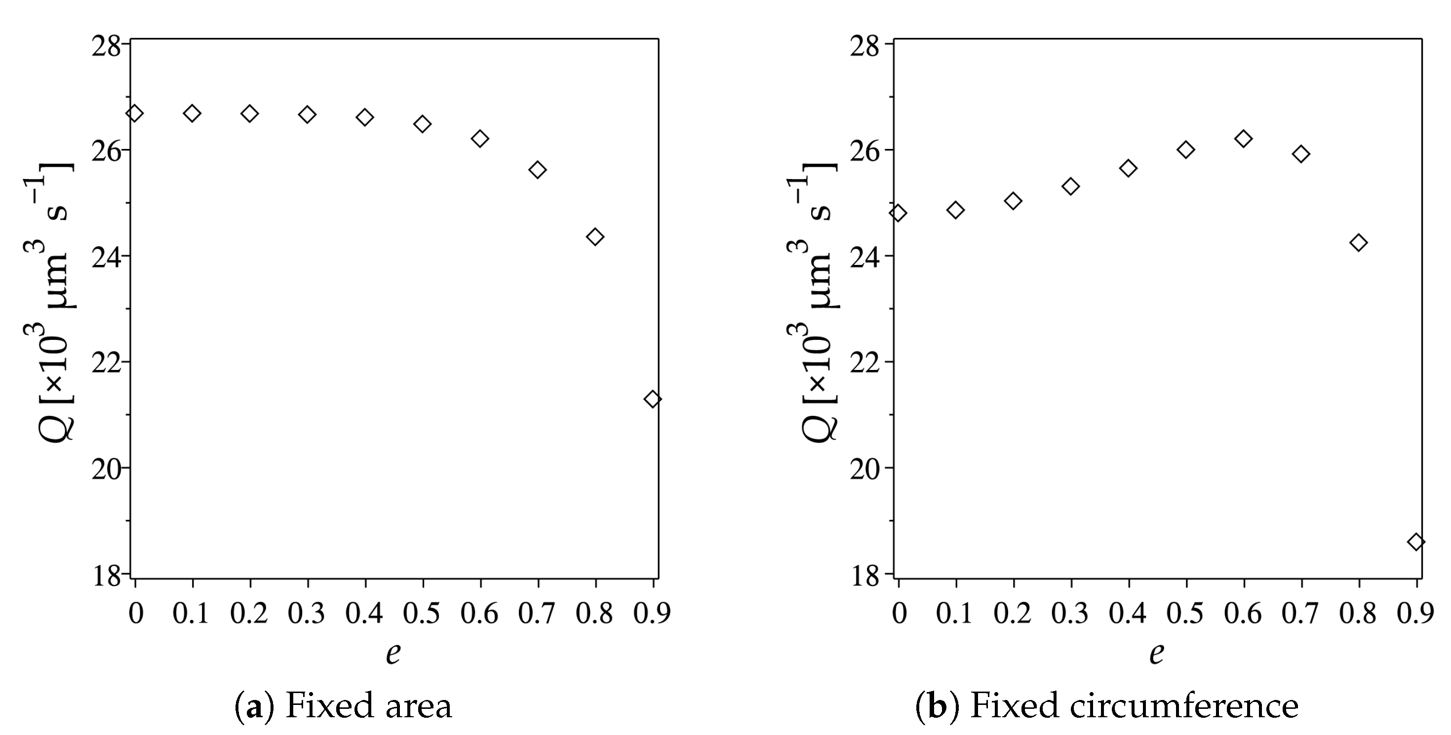 Computation 09 00027 g007