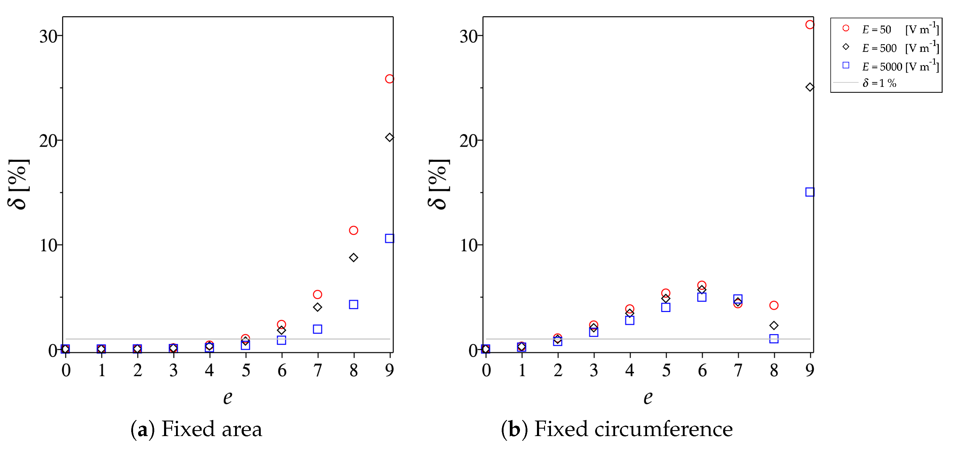 Computation 09 00027 g008