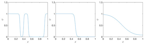 Computation 09 00028 g0a2