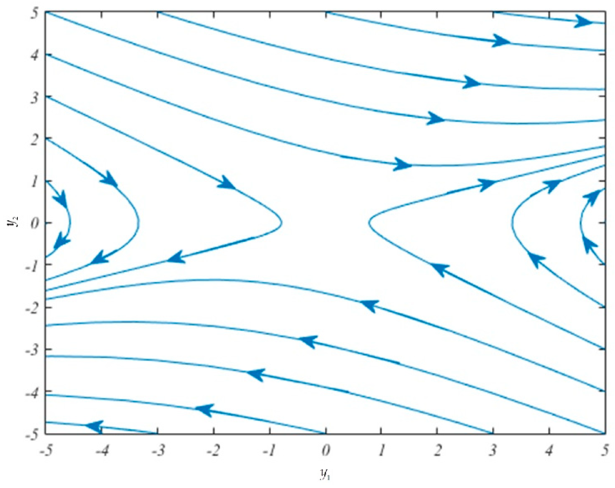 Computation 09 00030 g001