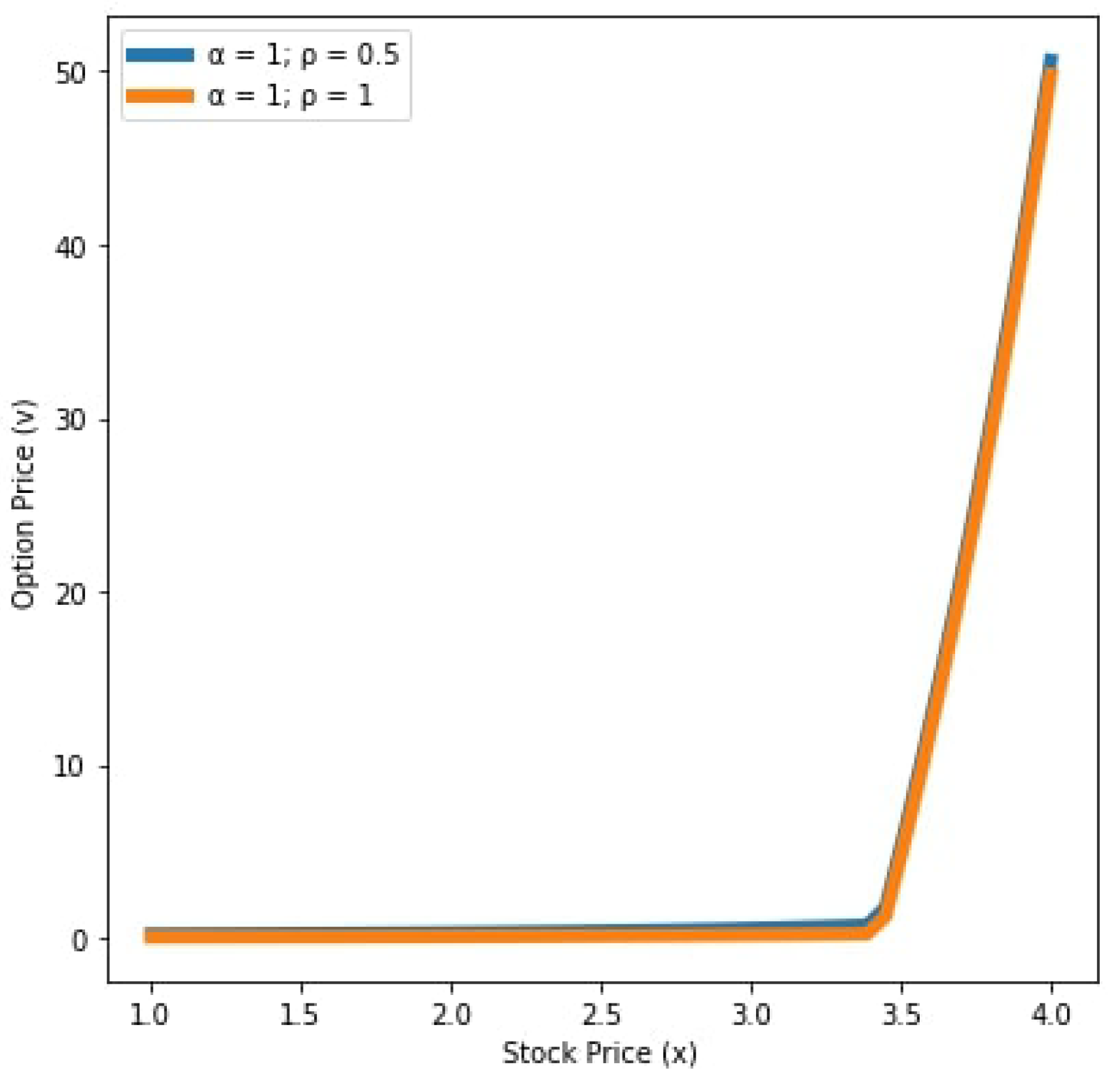Computation 09 00033 g005 Computation 09 00033 g005