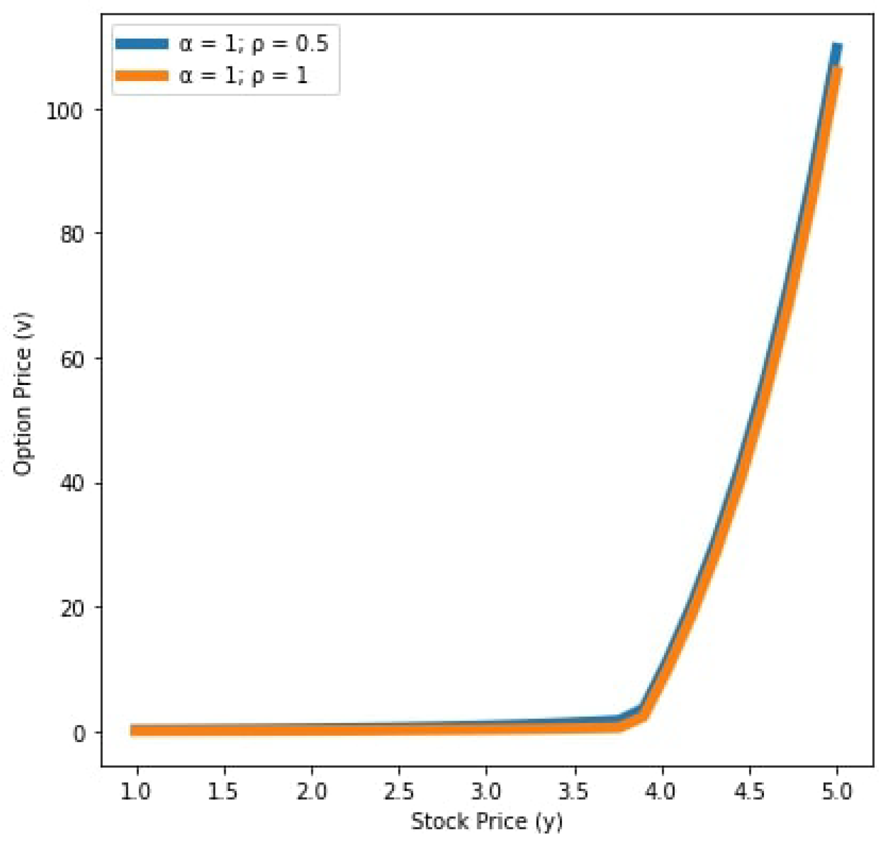 Computation 09 00033 g006 Computation 09 00033 g006