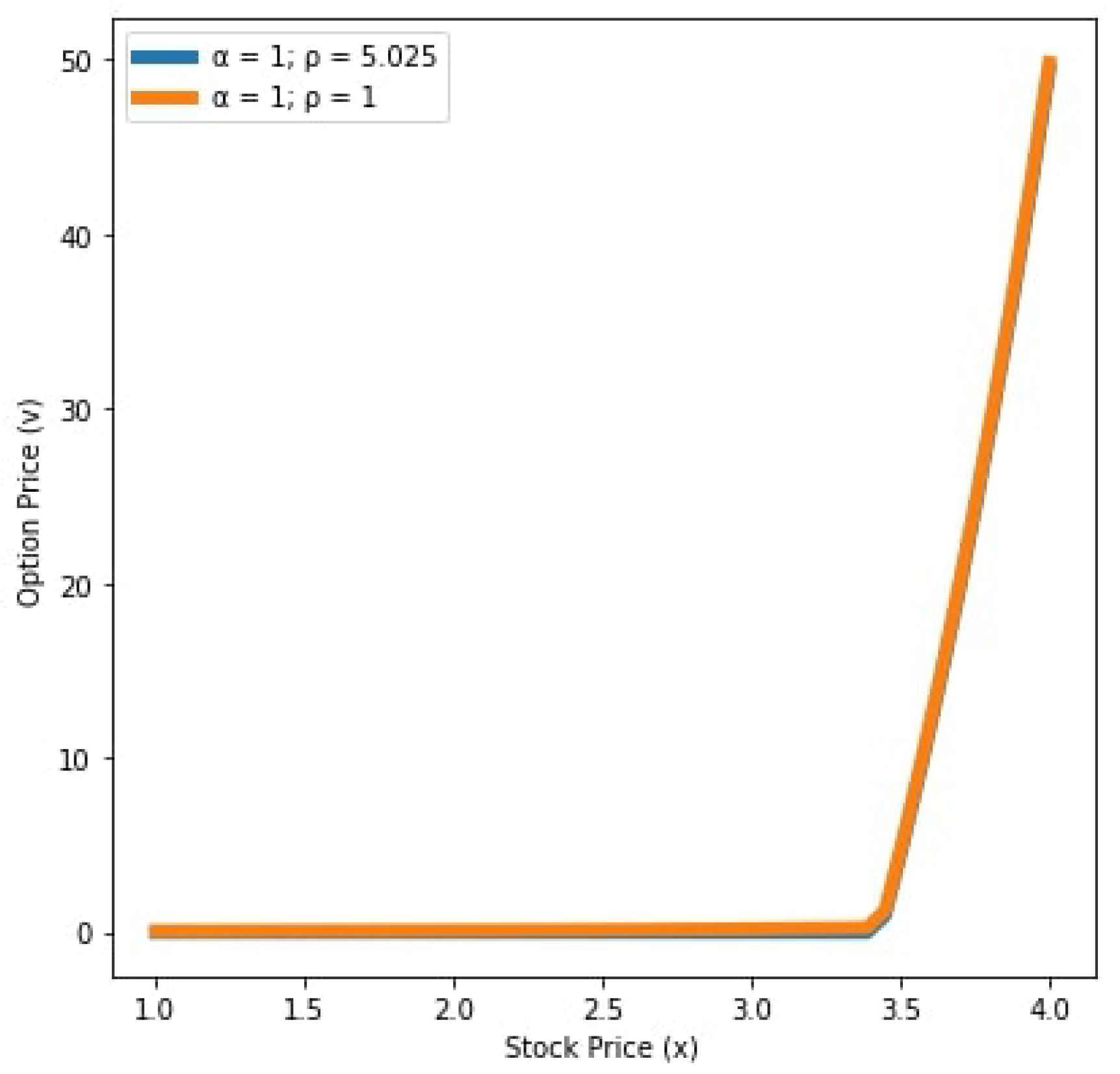 Computation 09 00033 g007 Computation 09 00033 g007