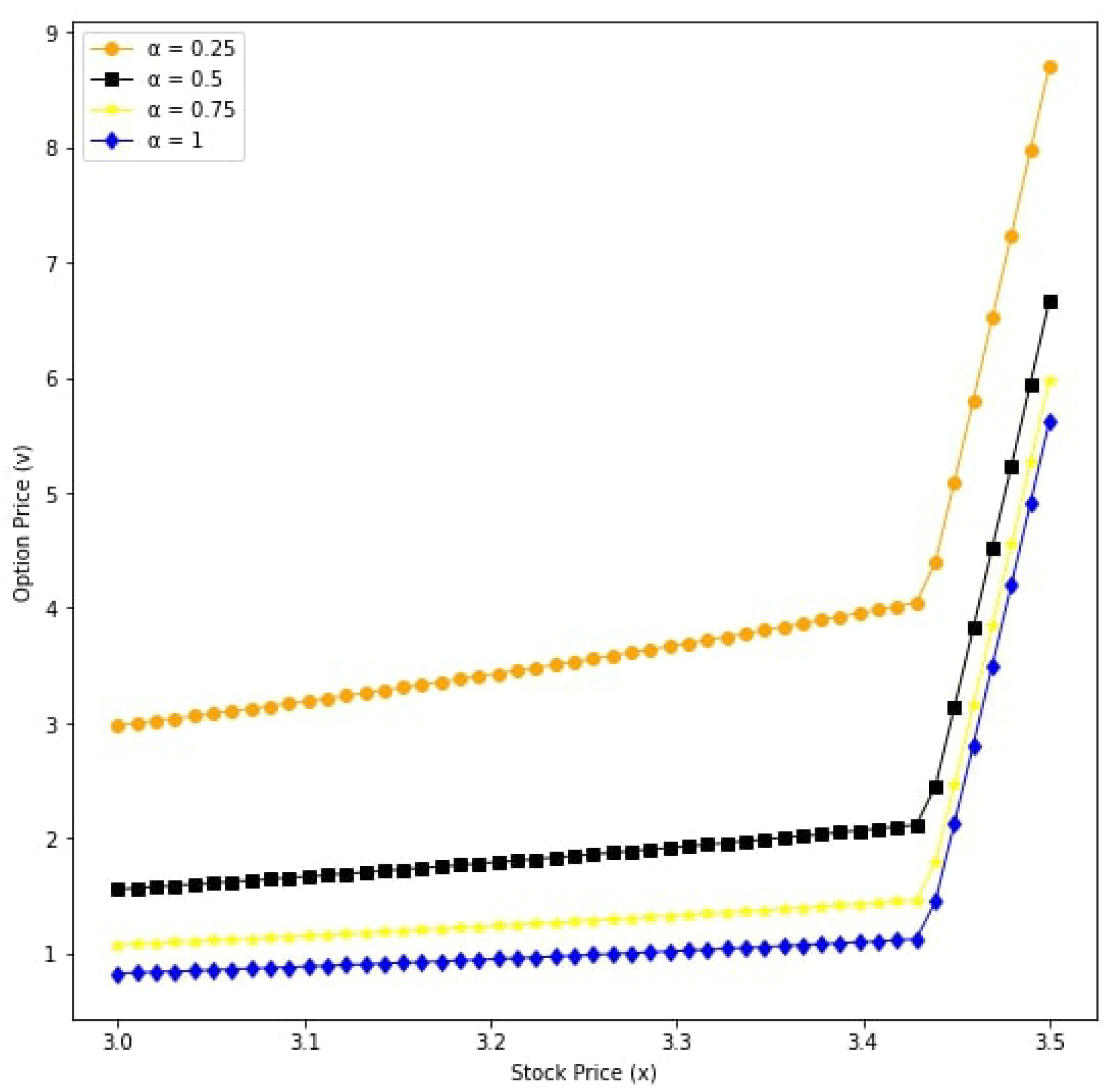 Computation 09 00033 g009 Computation 09 00033 g009