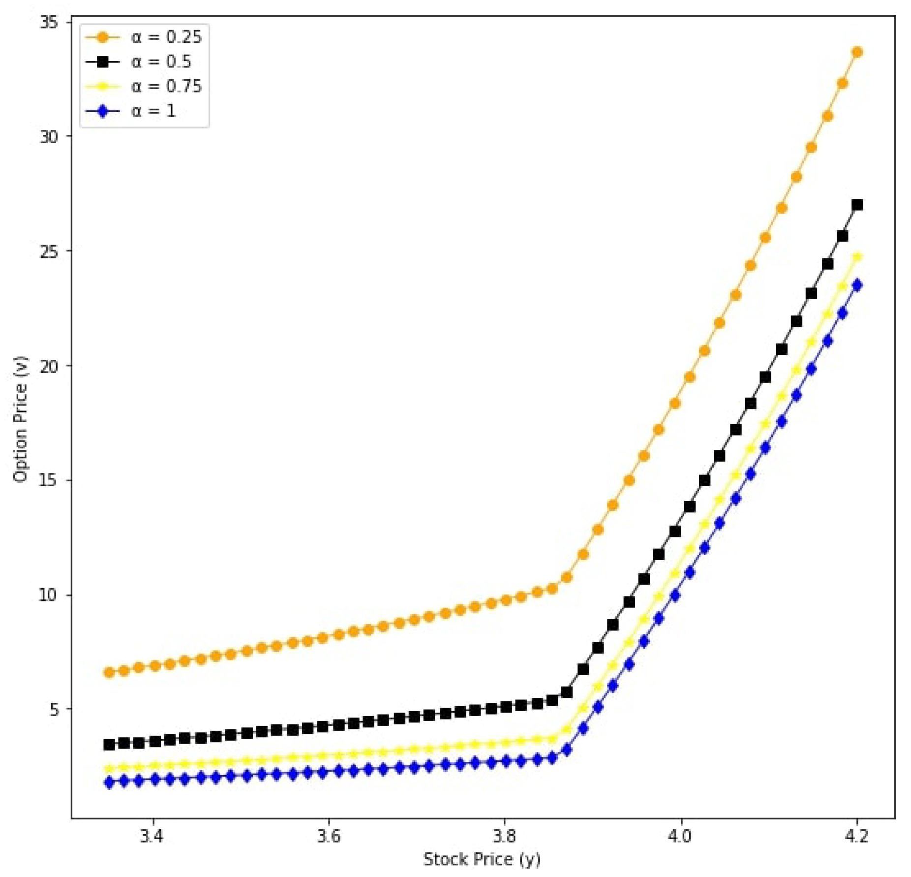 Computation 09 00033 g010 Computation 09 00033 g010