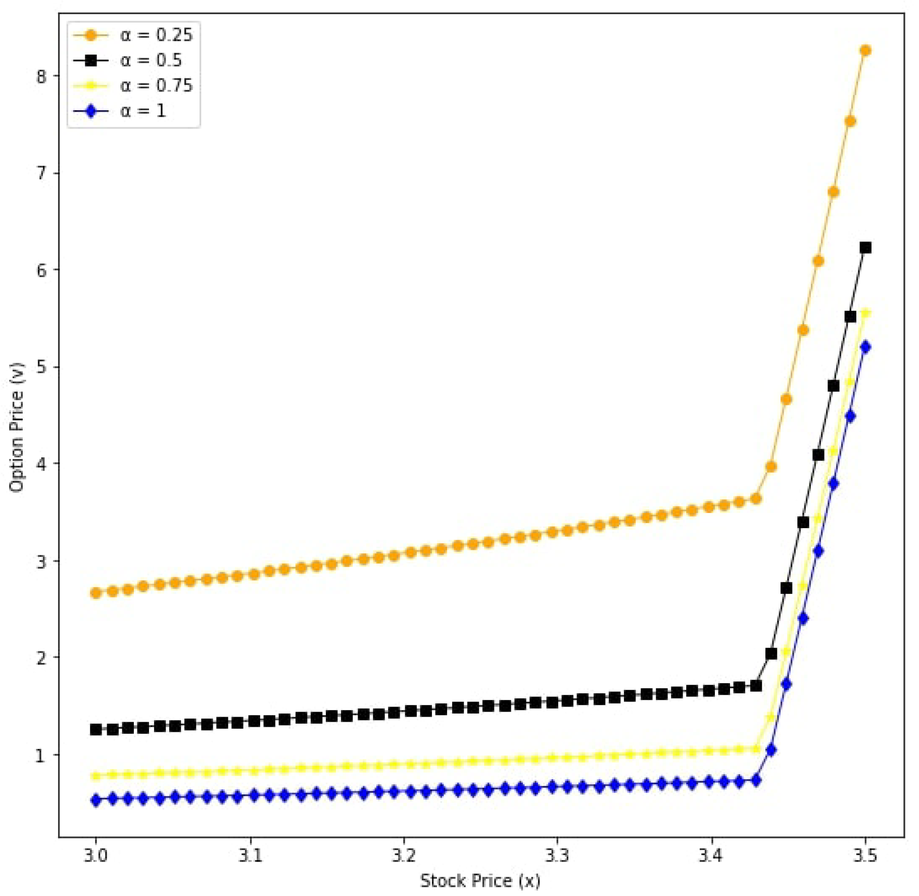 Computation 09 00033 g011 Computation 09 00033 g011