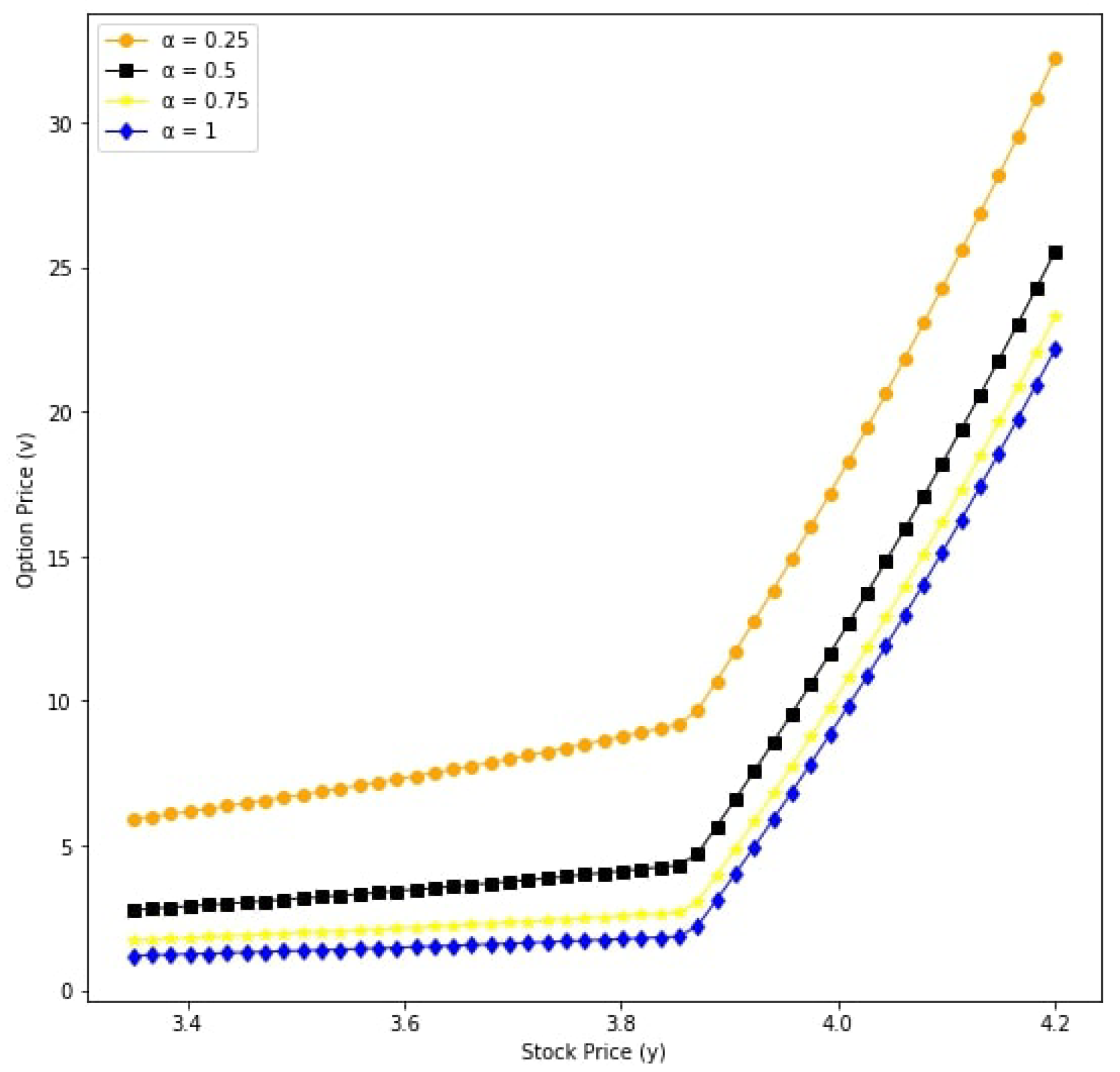 Computation 09 00033 g012 Computation 09 00033 g012