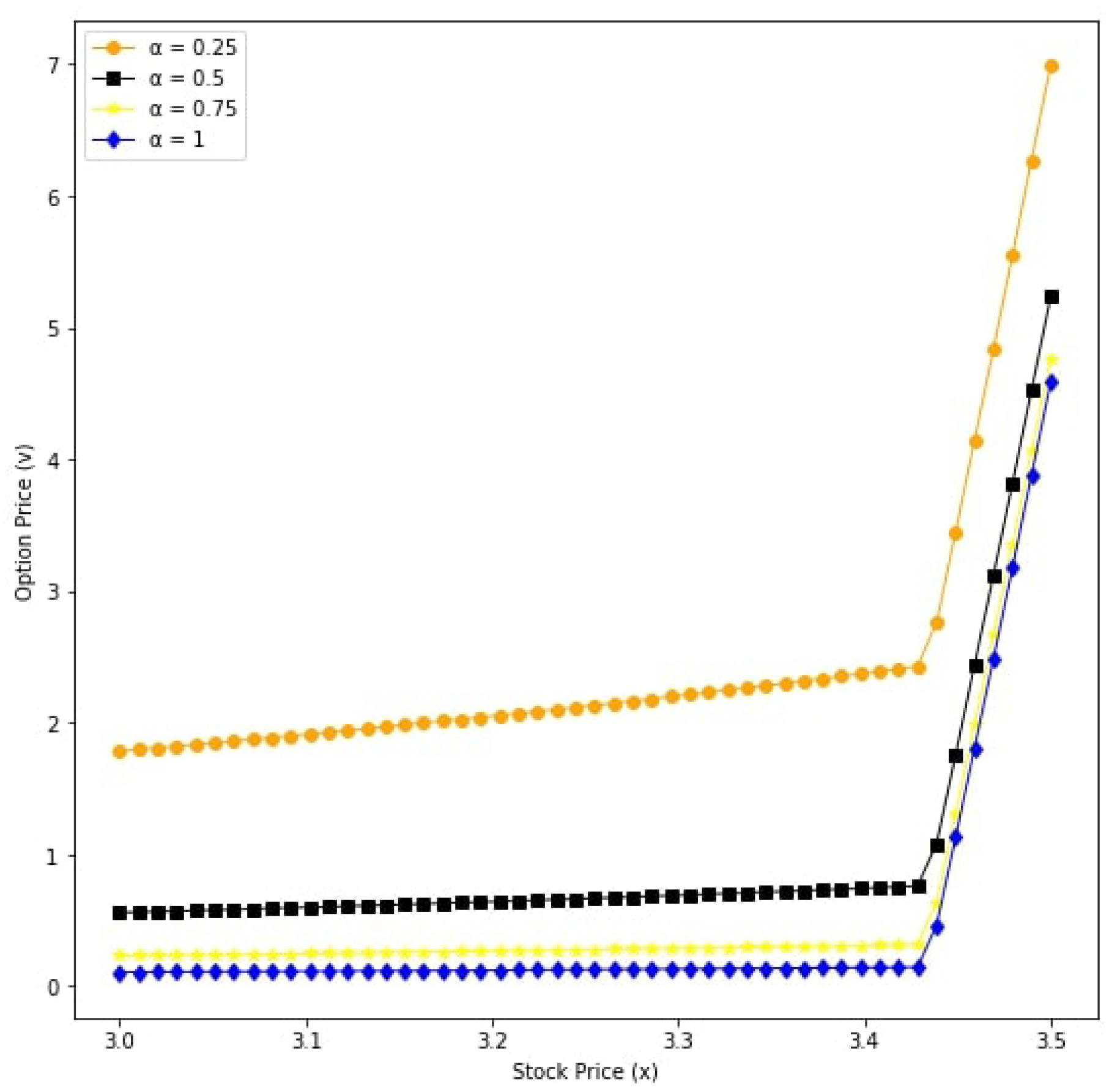 Computation 09 00033 g013 Computation 09 00033 g013