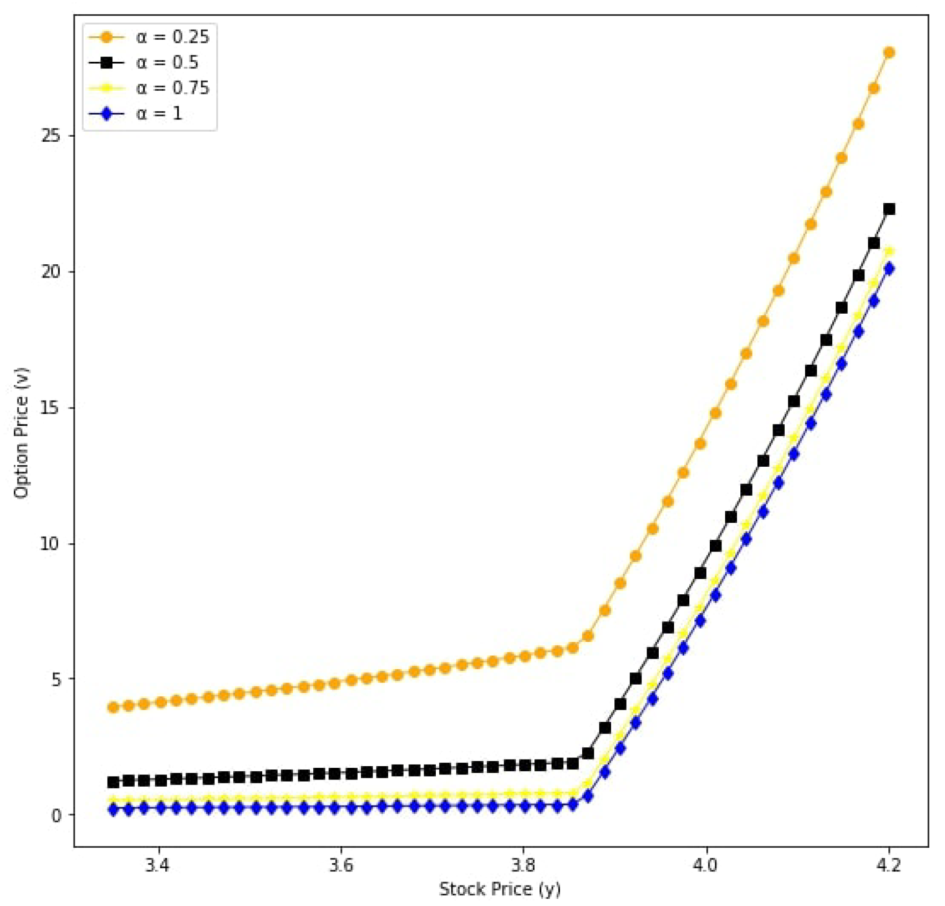 Computation 09 00033 g014 Computation 09 00033 g014
