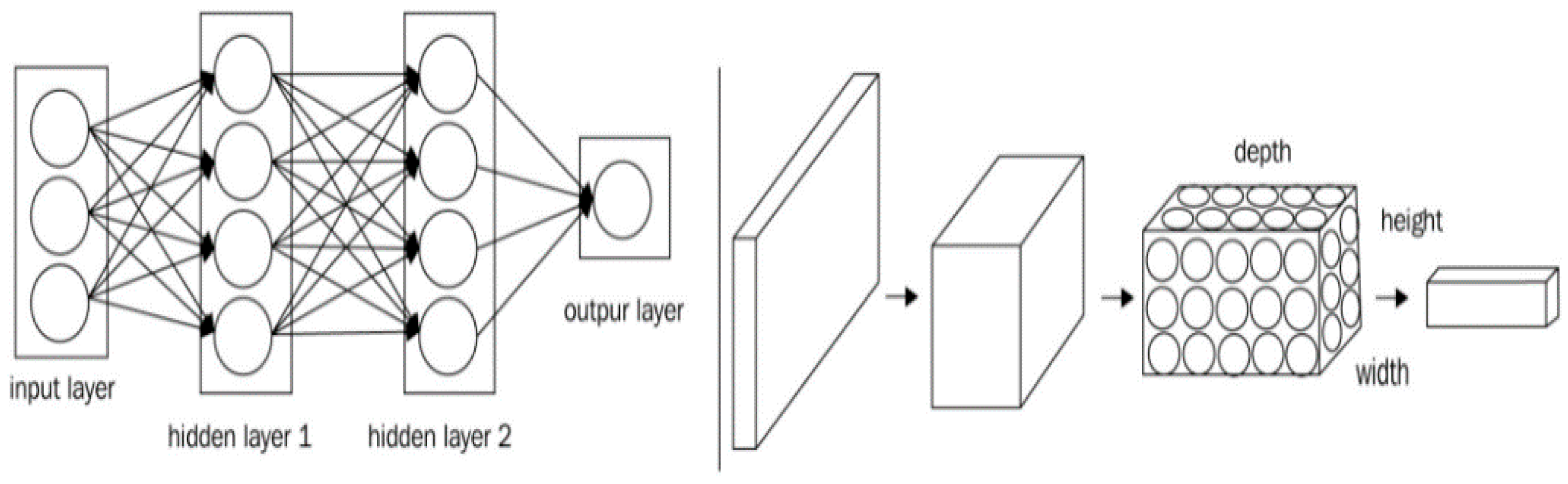 Computation 09 00035 g002 Computation 09 00035 g002