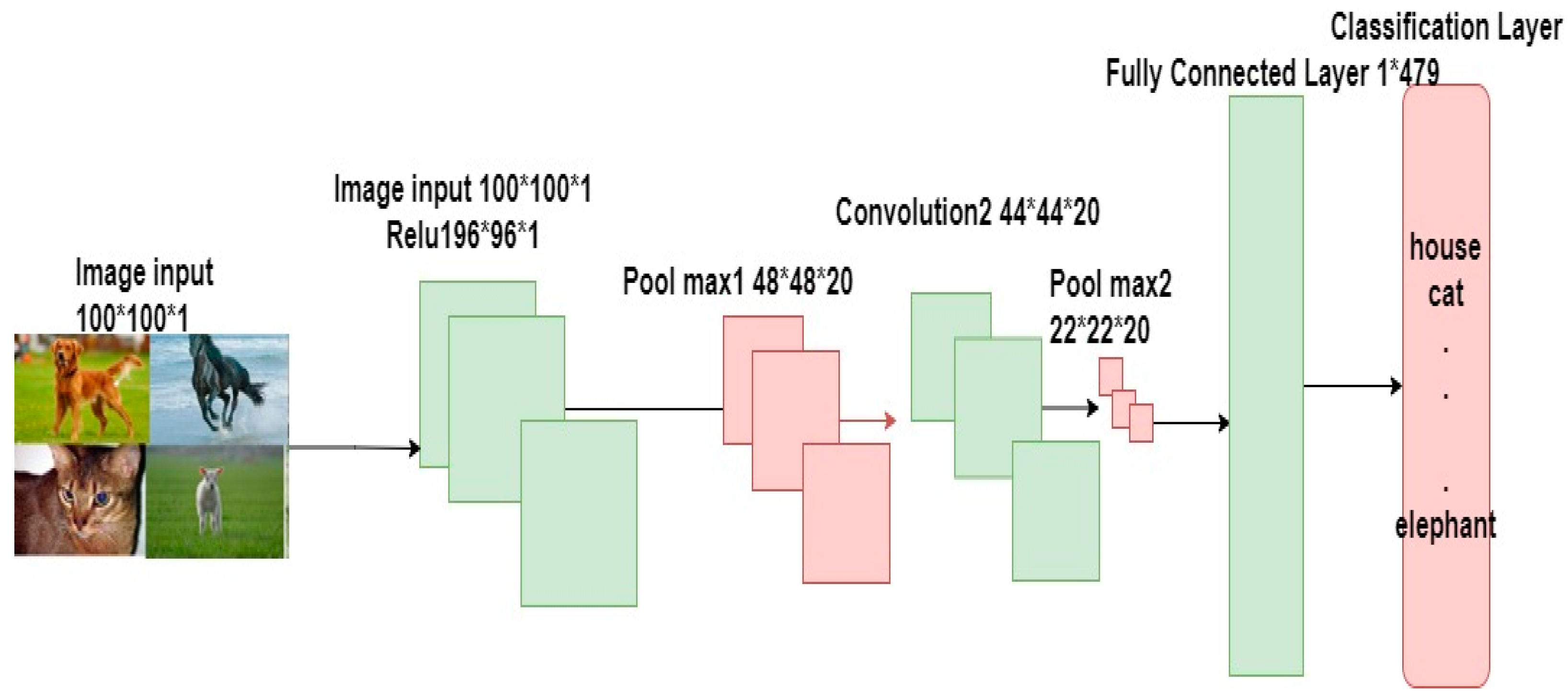 Computation 09 00035 g008 Computation 09 00035 g008