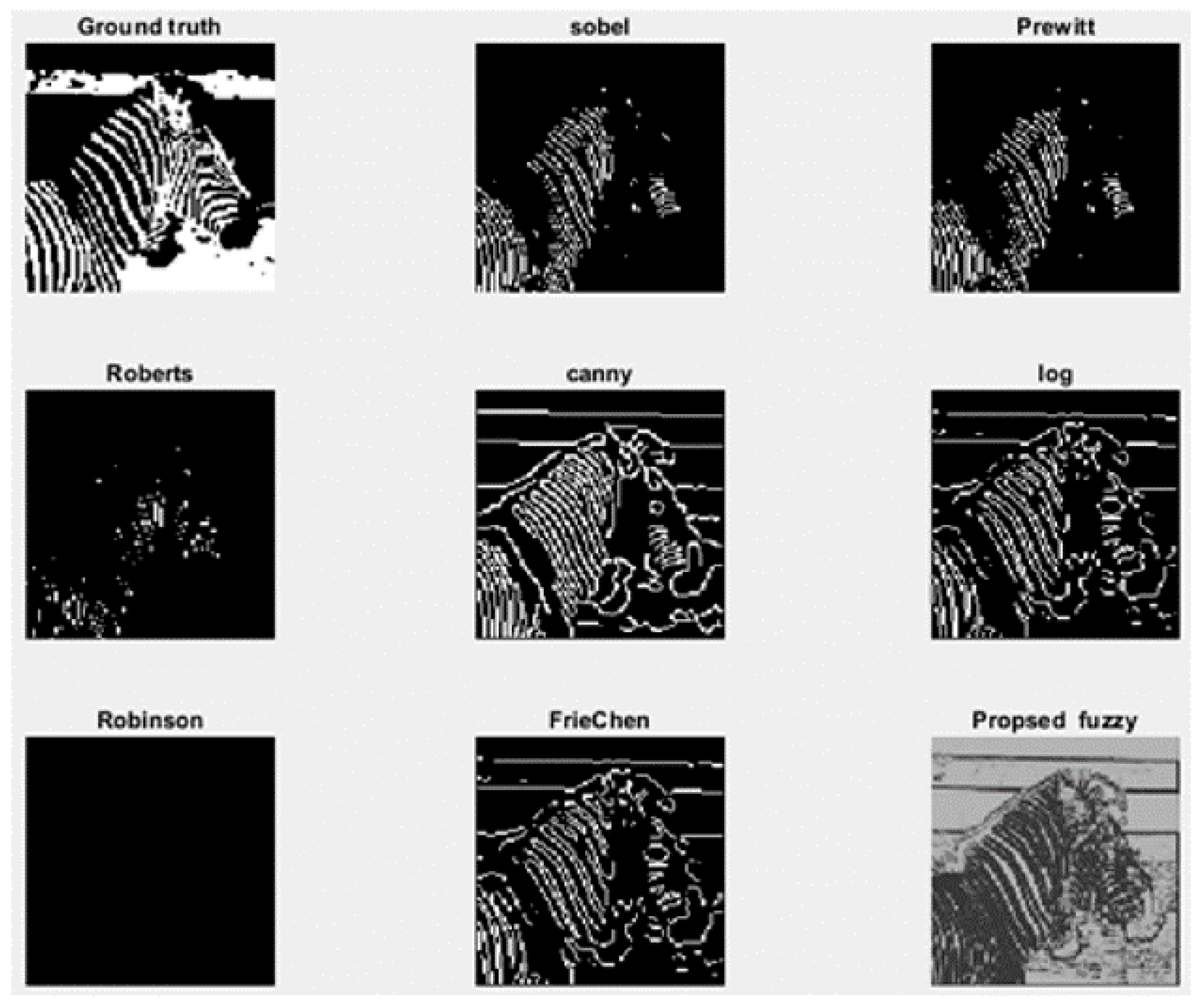 Computation 09 00035 g009 Computation 09 00035 g009
