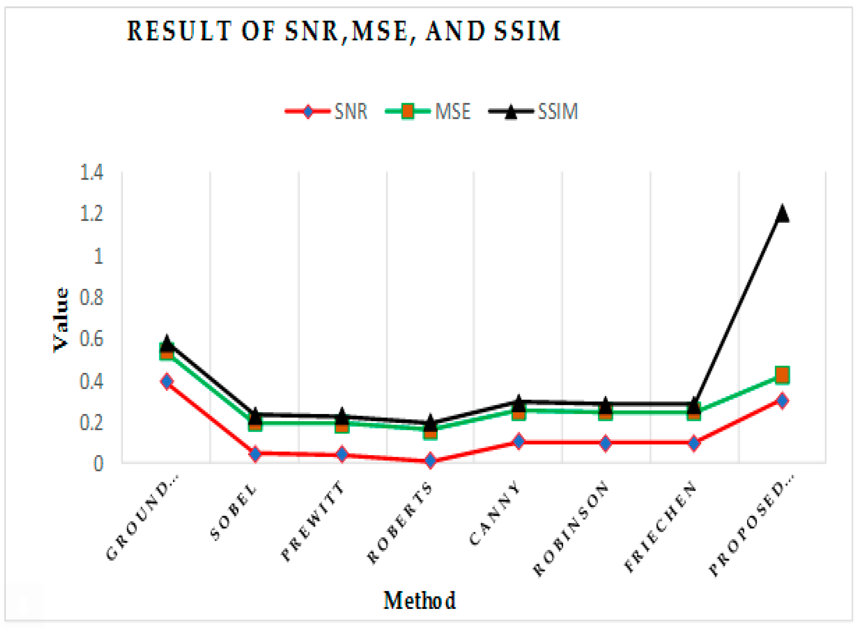 Computation 09 00035 g010 Computation 09 00035 g010