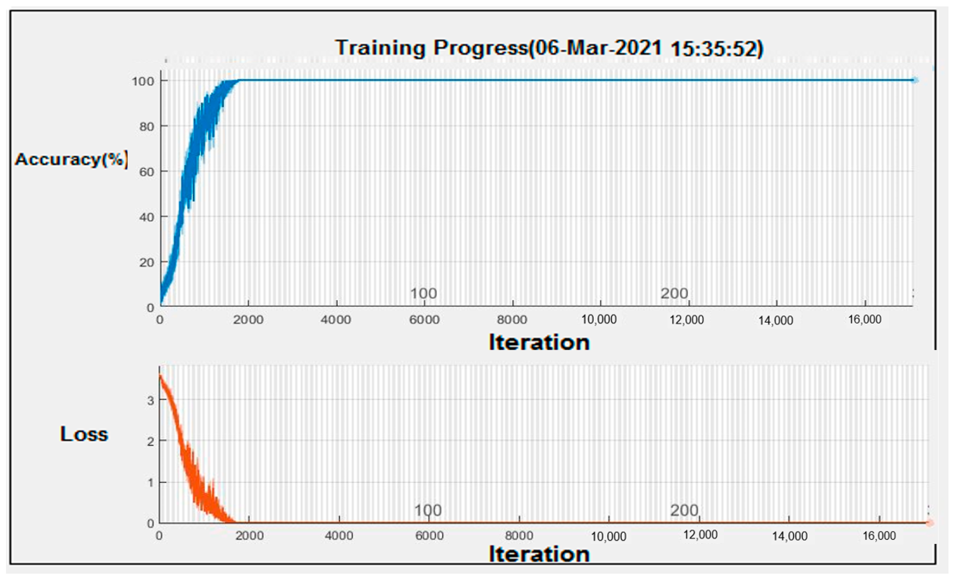Computation 09 00035 g011 Computation 09 00035 g011