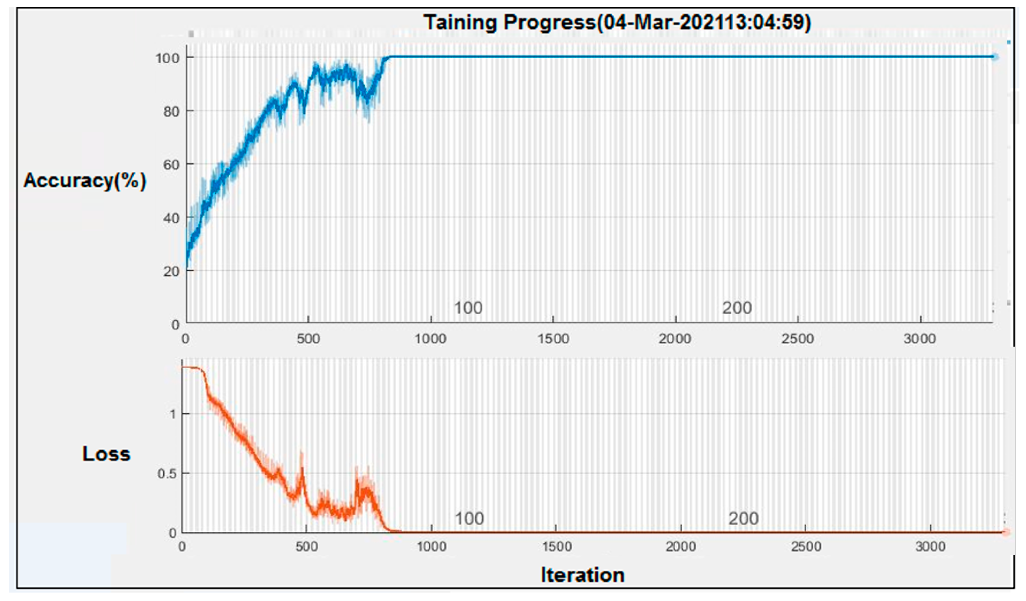 Computation 09 00035 g012 Computation 09 00035 g012