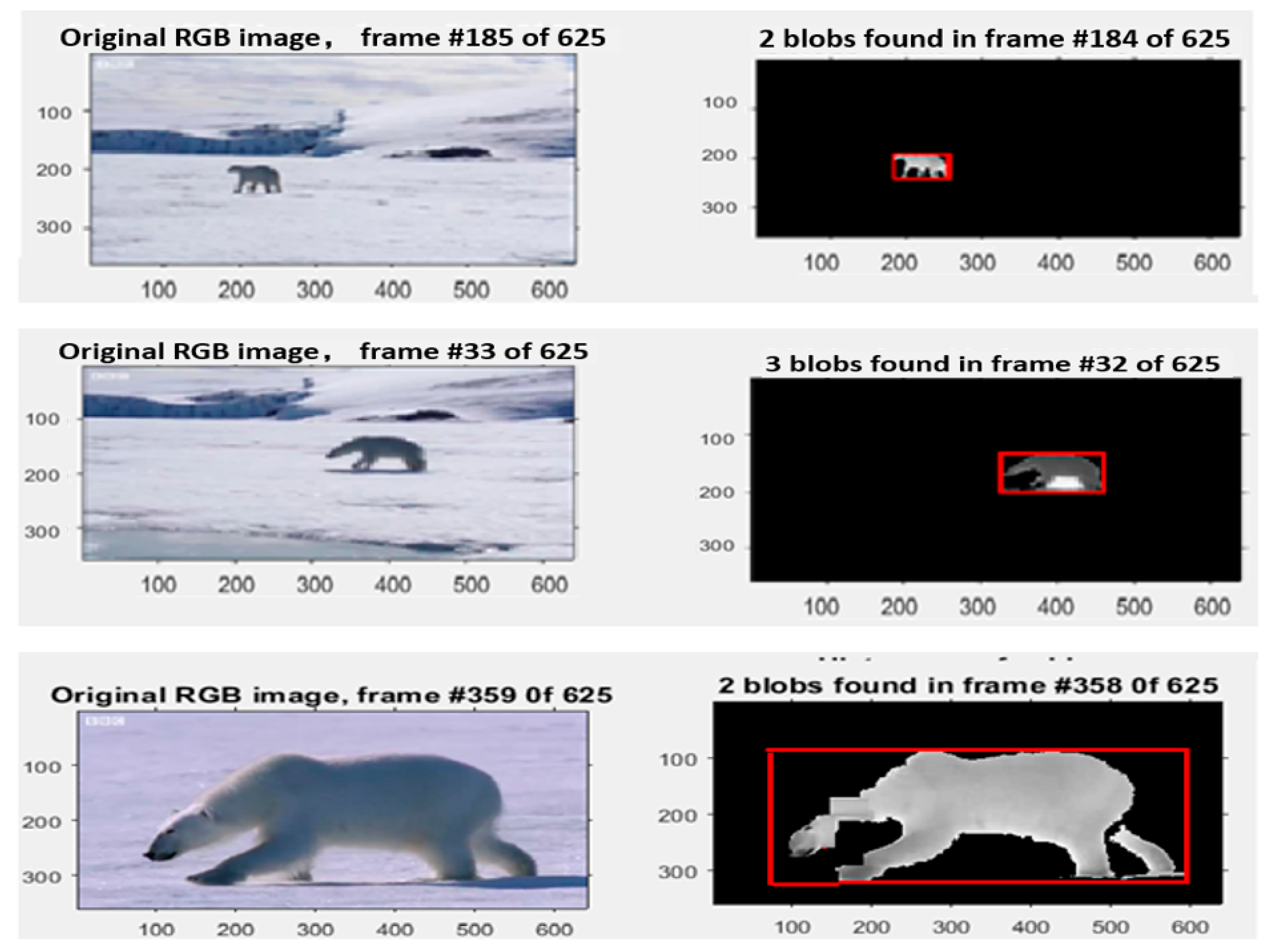 Computation 09 00035 g014 Computation 09 00035 g014