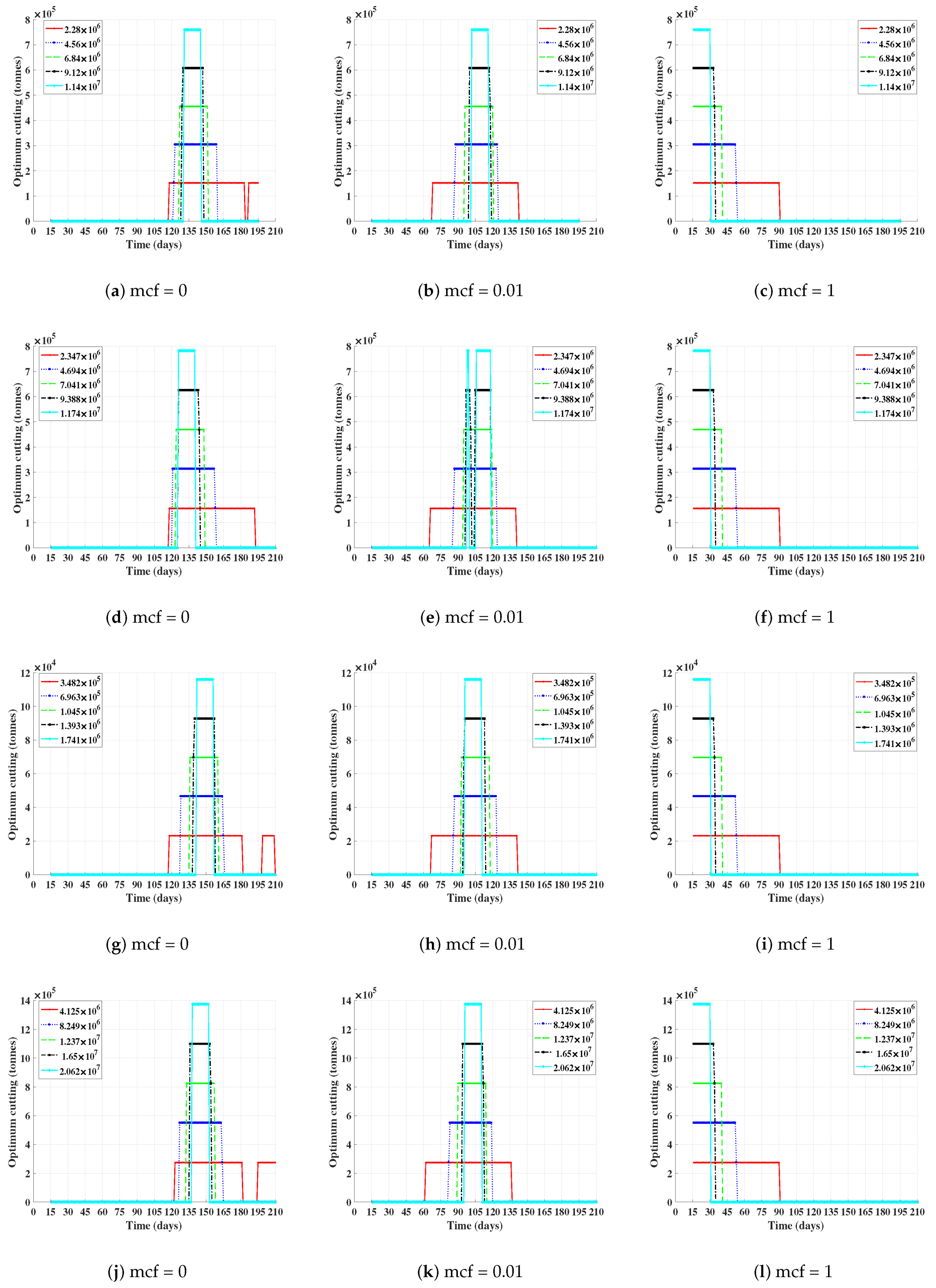 Computation 09 00036 g001