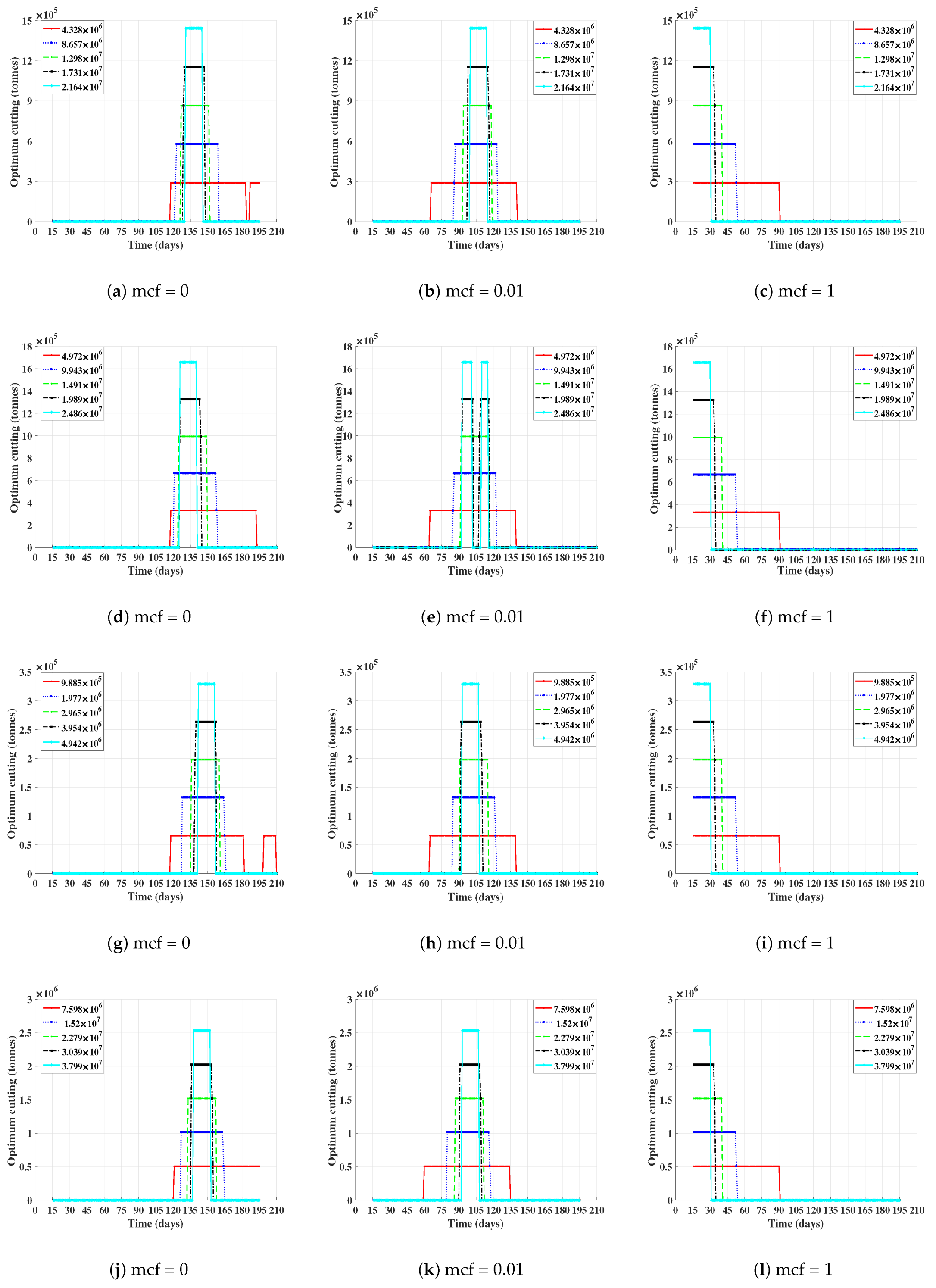 Computation 09 00036 g002