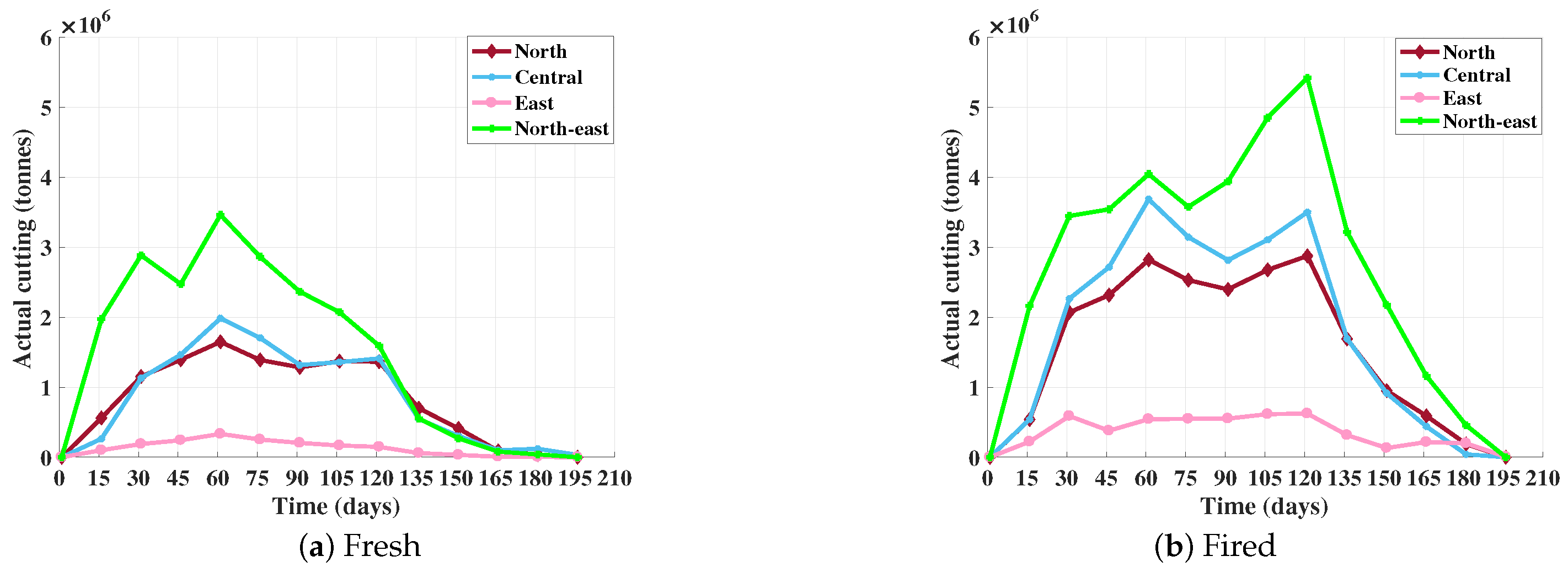 Computation 09 00036 g003