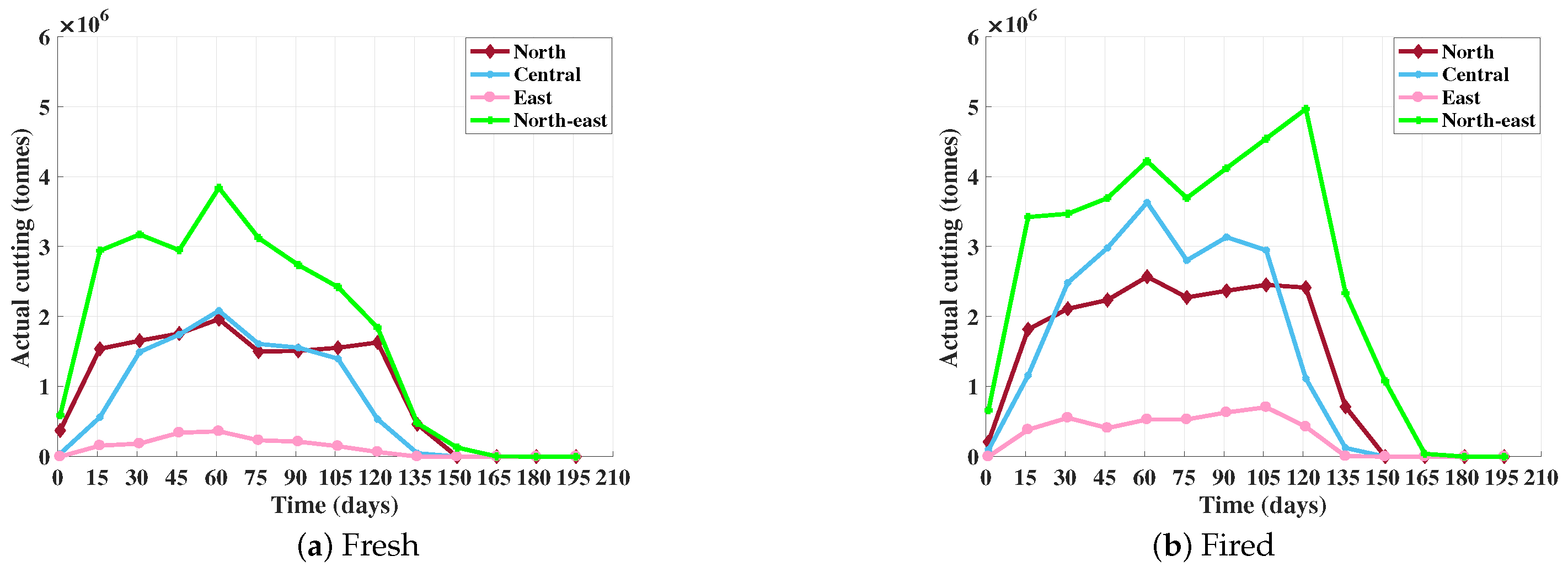 Computation 09 00036 g004