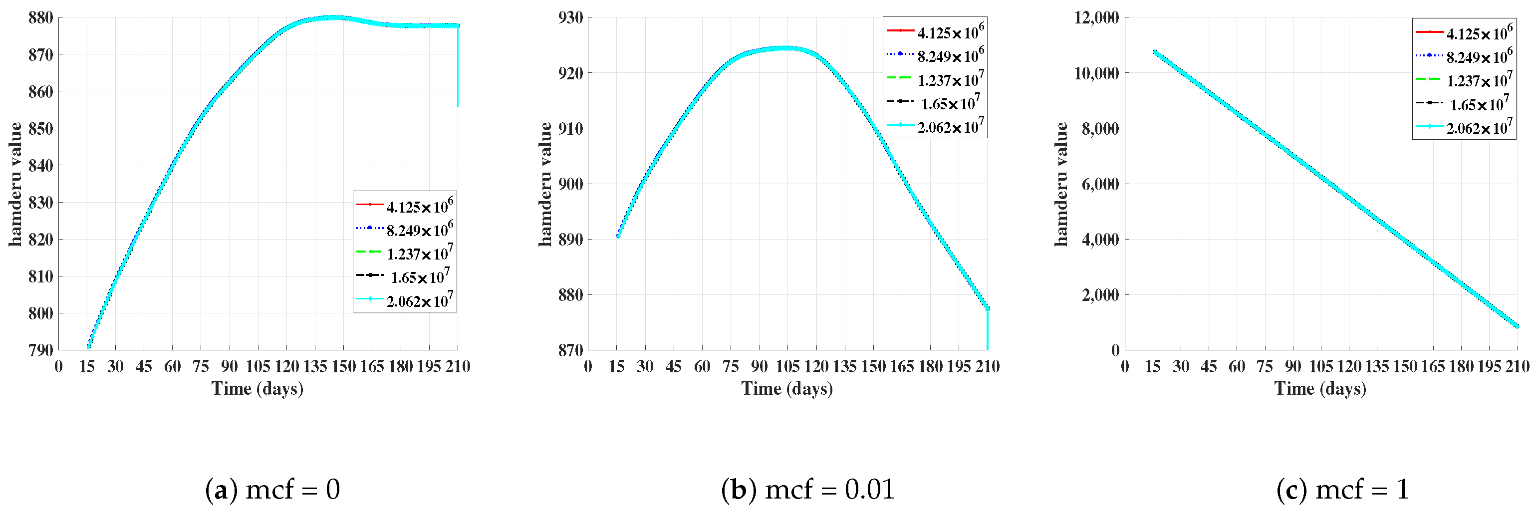 Computation 09 00036 g005