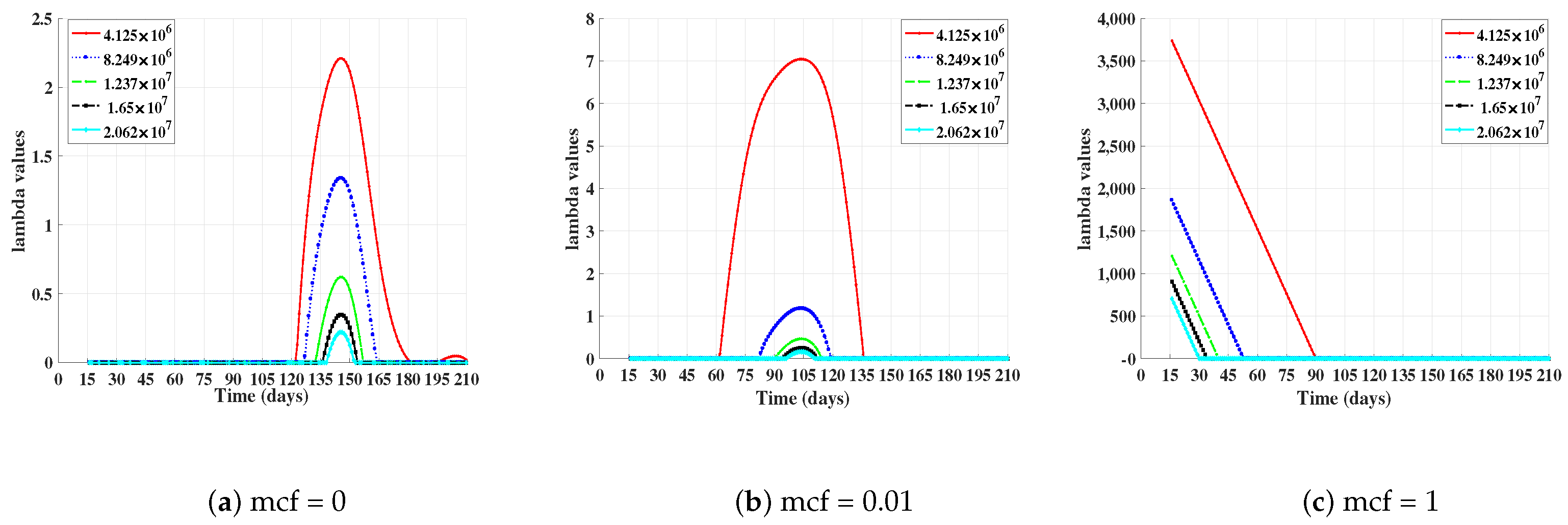 Computation 09 00036 g006