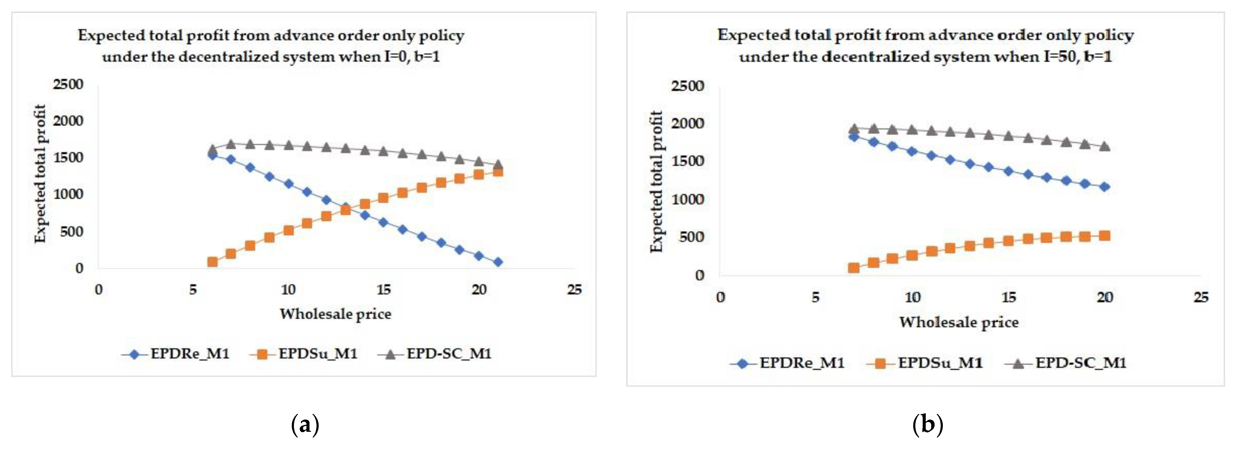 Computation 09 00037 g006